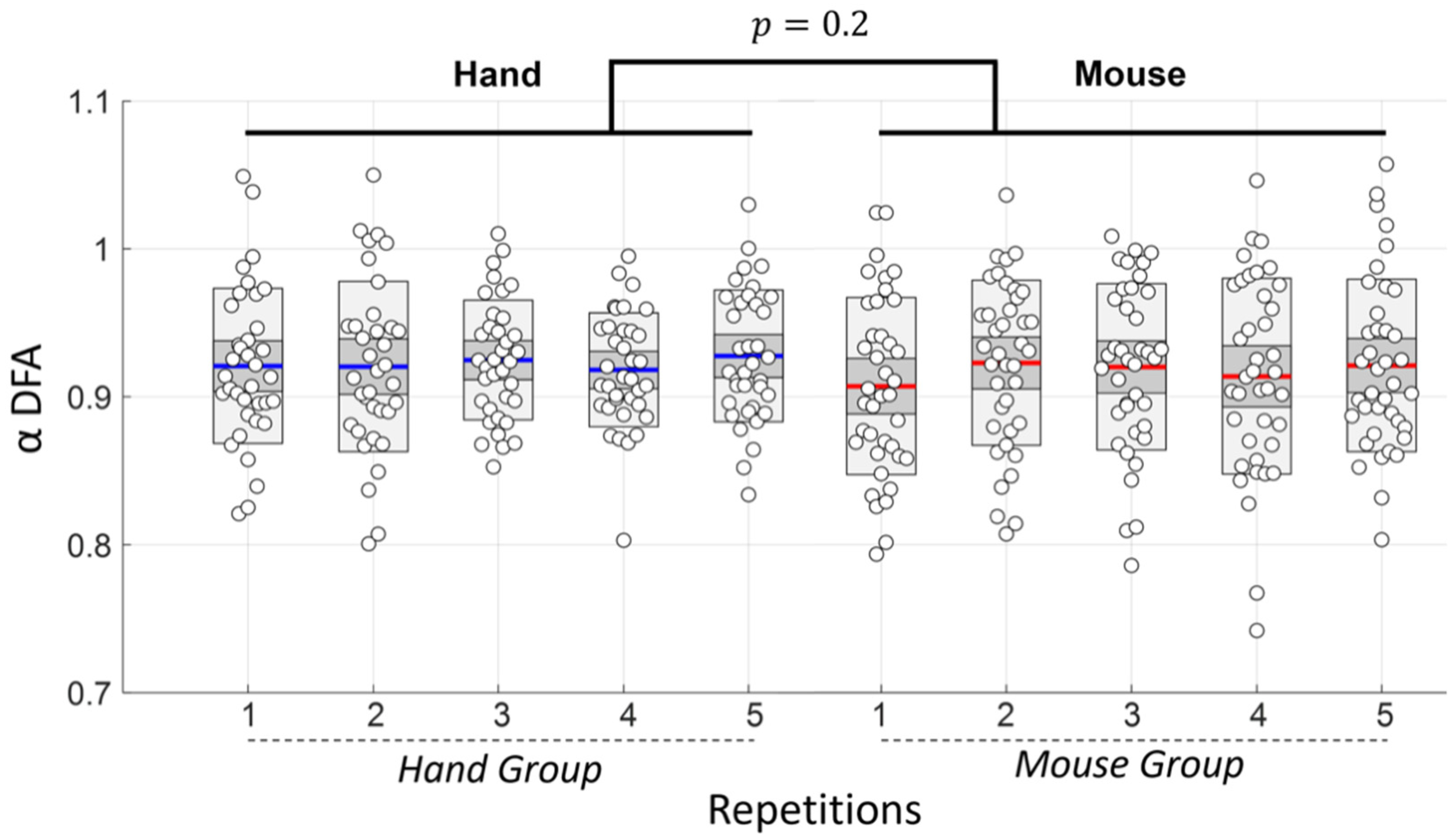 Fractalfract 06 00240 g004