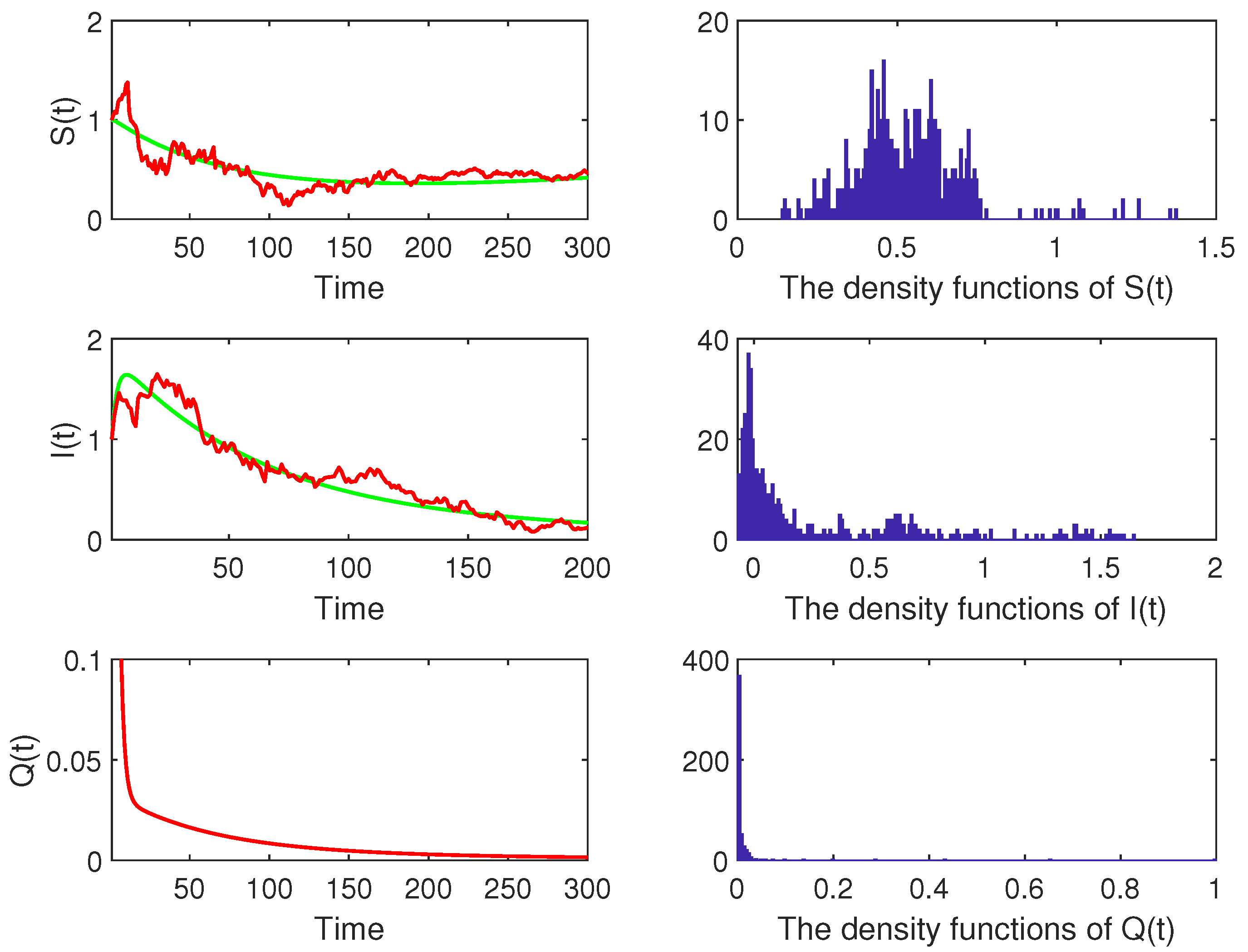 Fractalfract 06 00245 g001