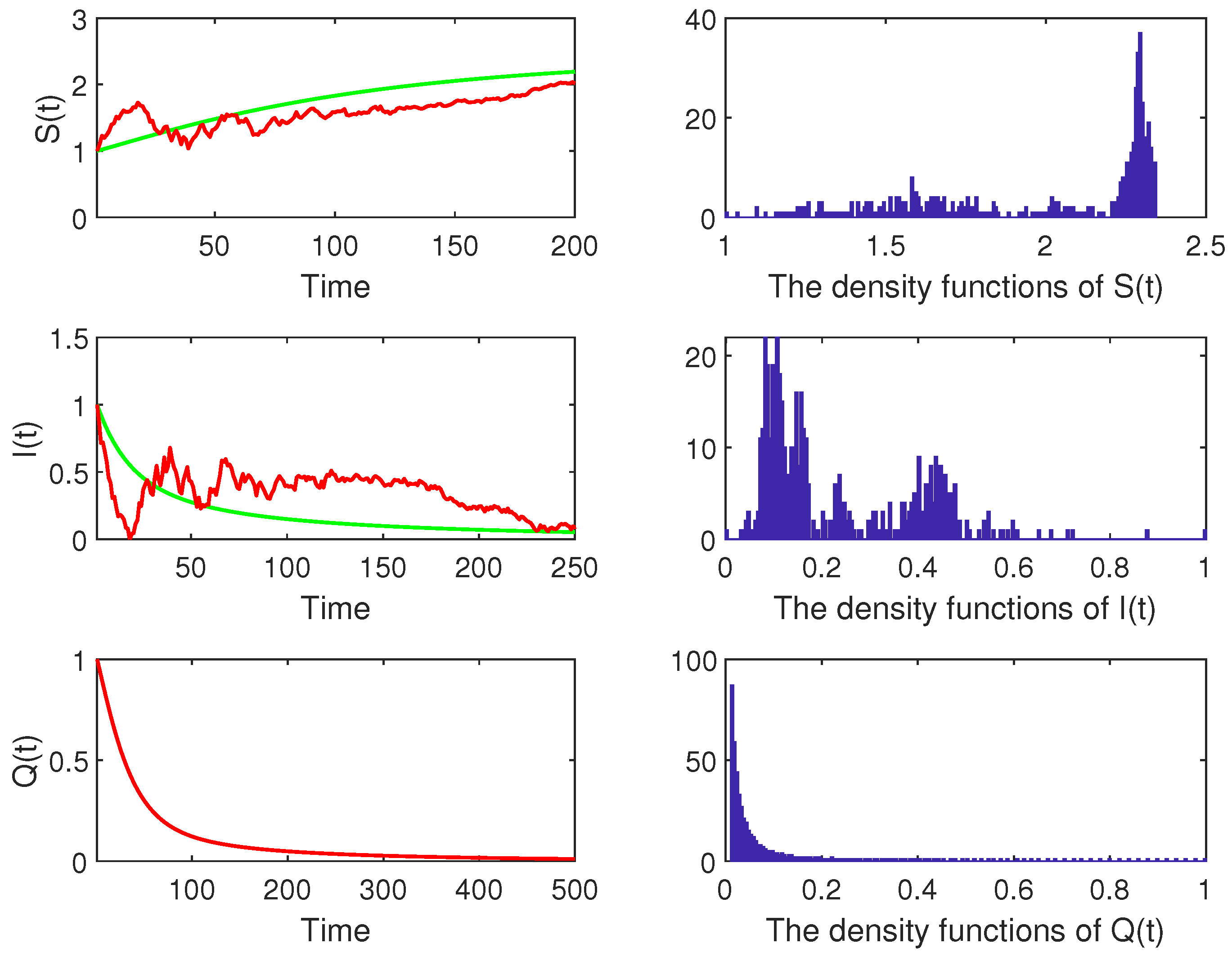 Fractalfract 06 00245 g002