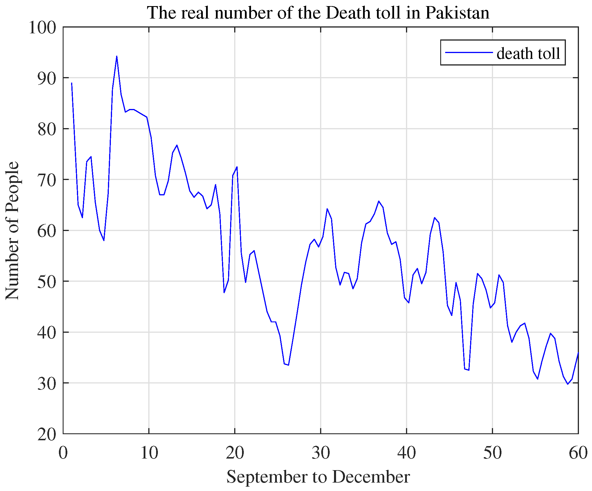 Fractalfract 06 00245 g005