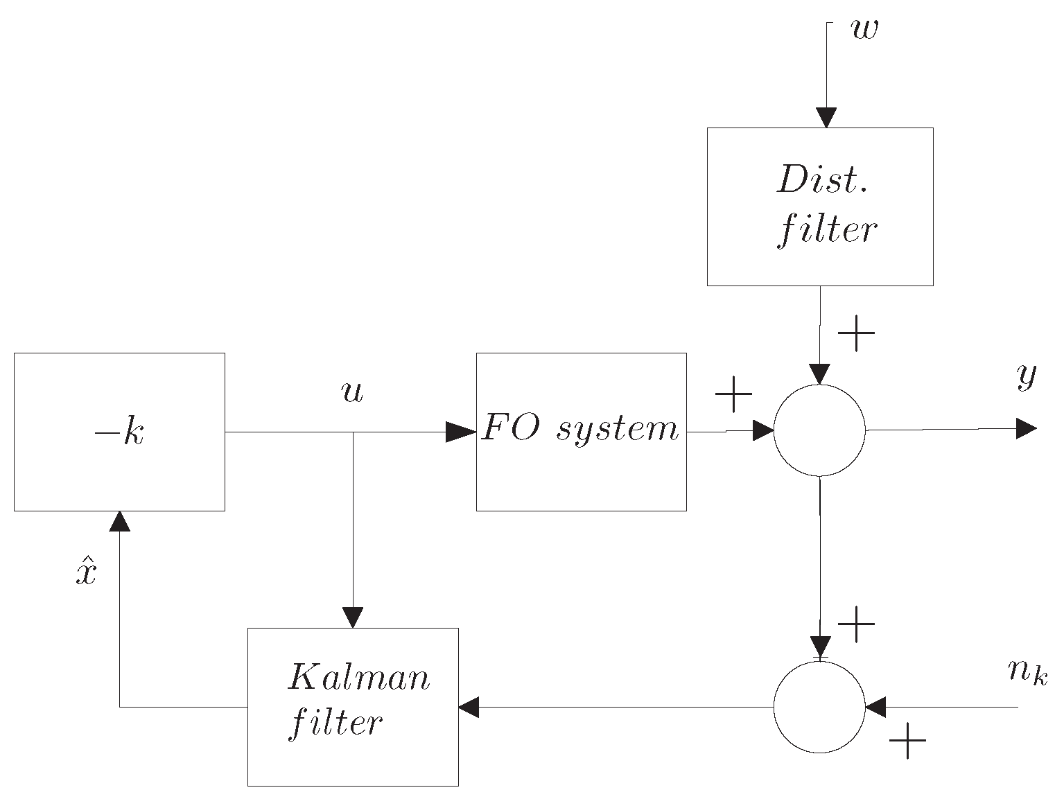 Fractalfract 06 00248 g001