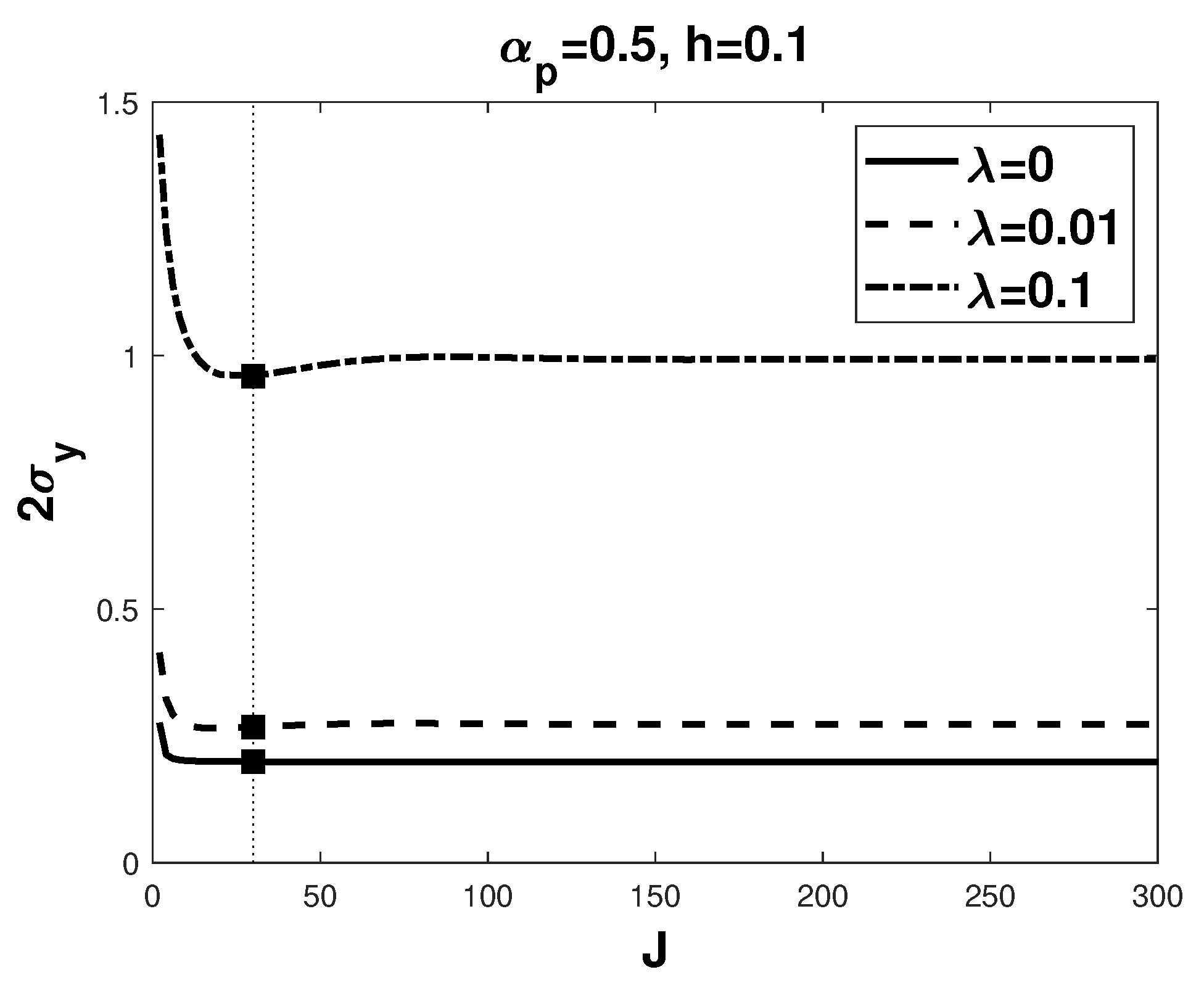 Fractalfract 06 00248 g003