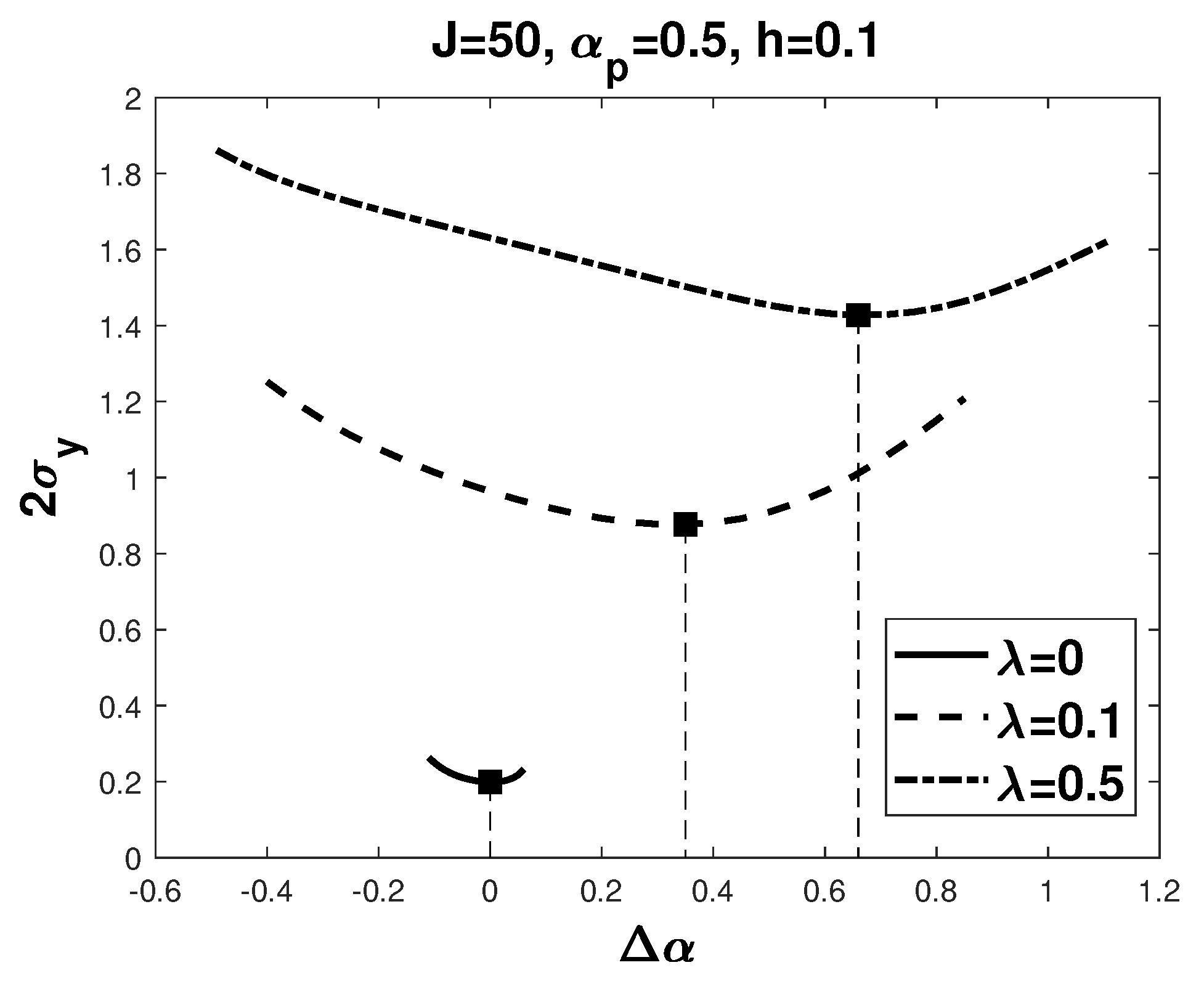 Fractalfract 06 00248 g004