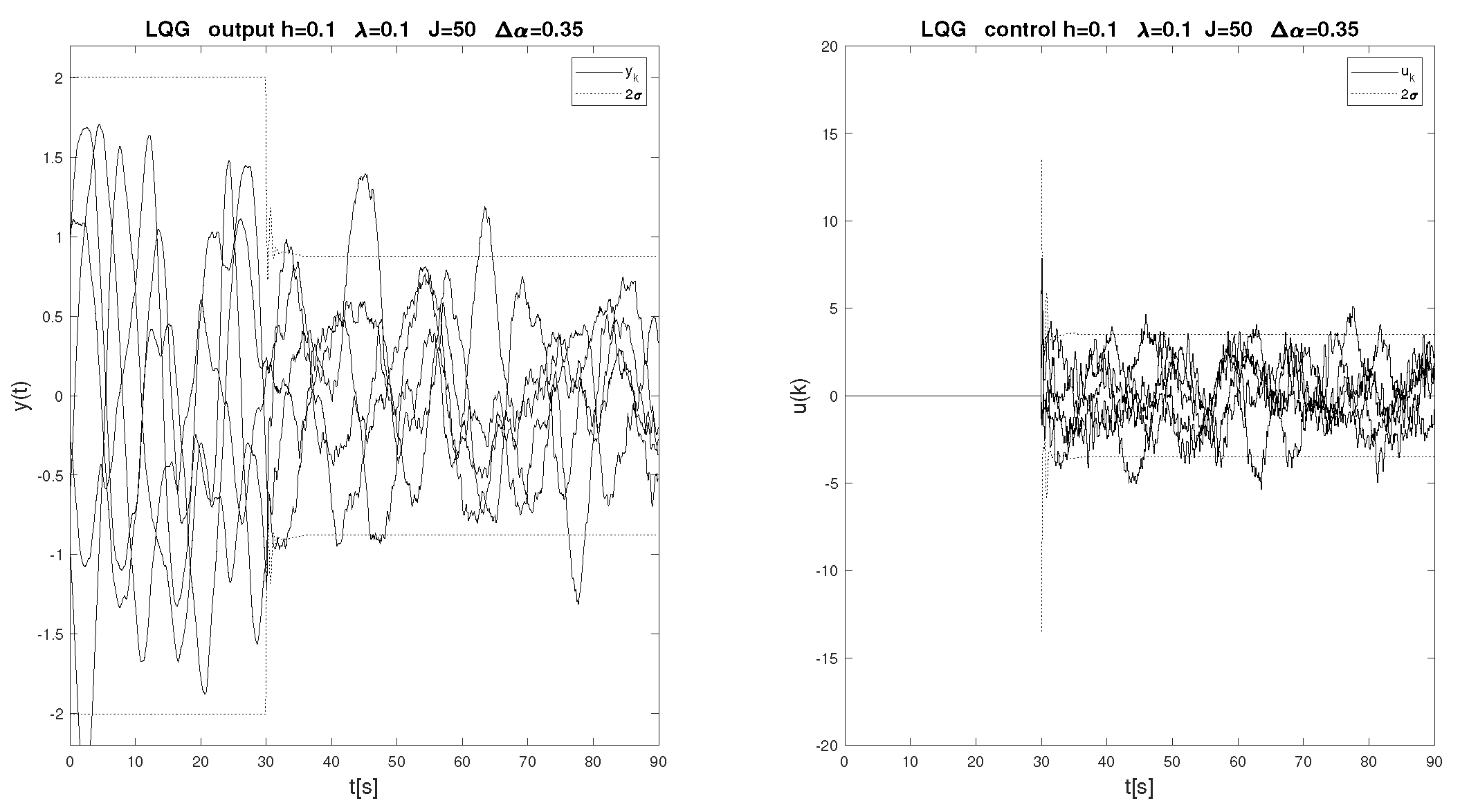 Fractalfract 06 00248 g006