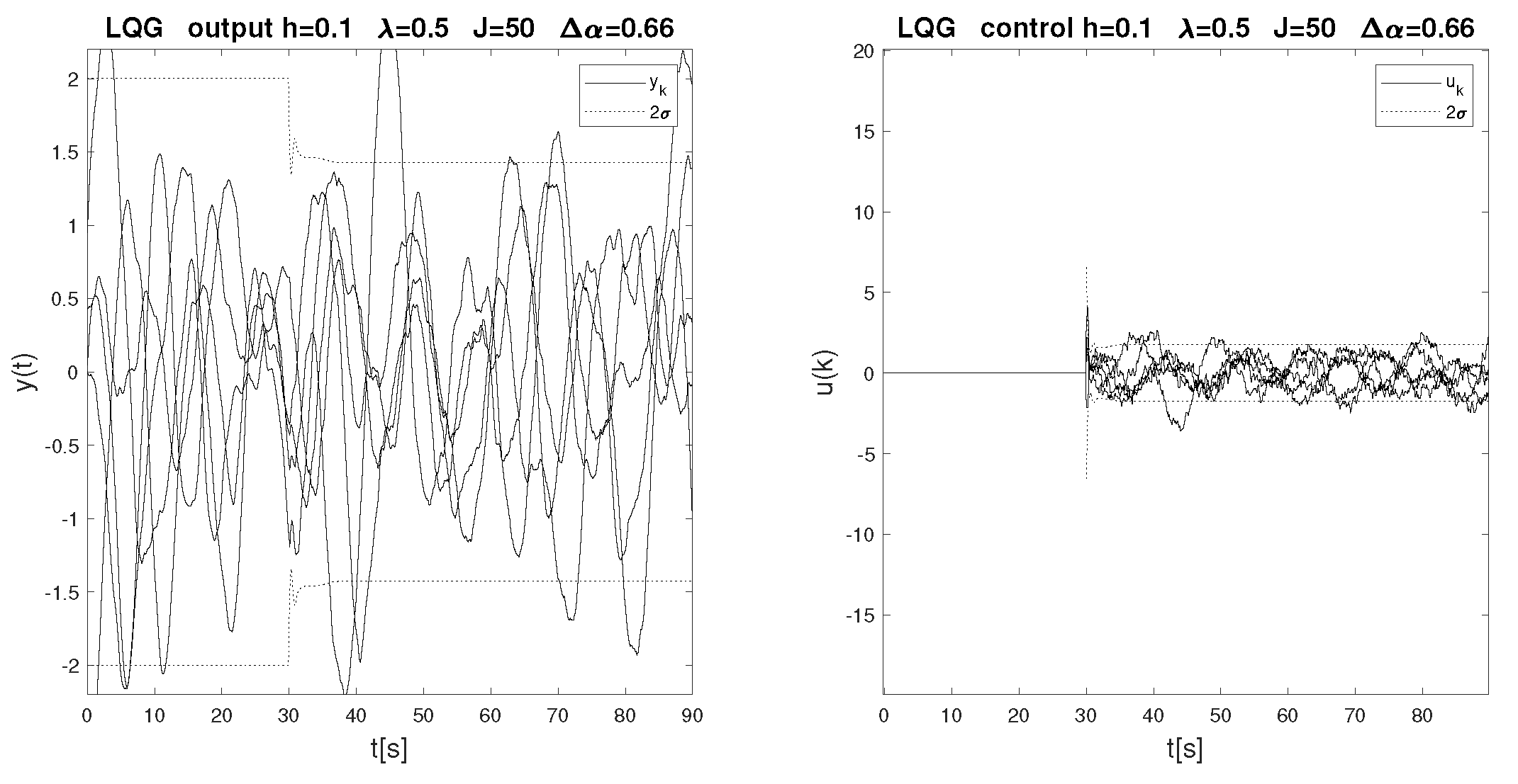 Fractalfract 06 00248 g007