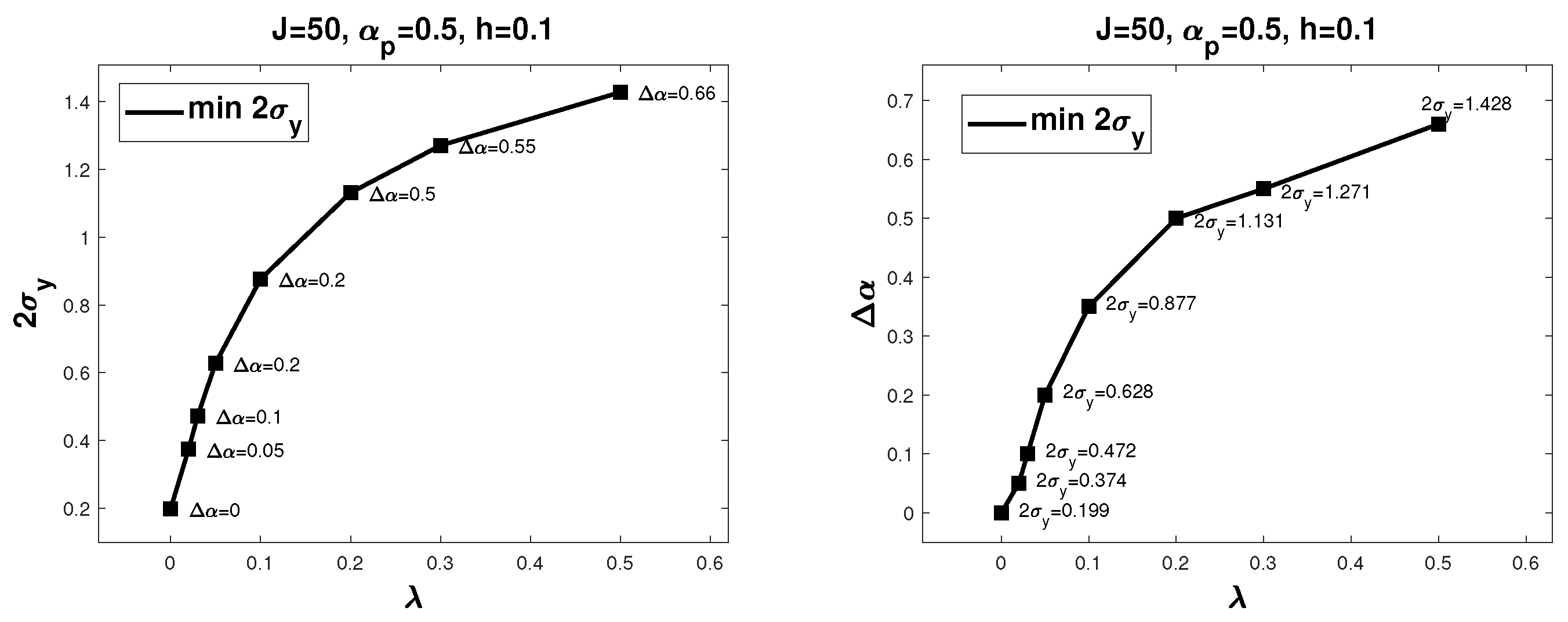 Fractalfract 06 00248 g008