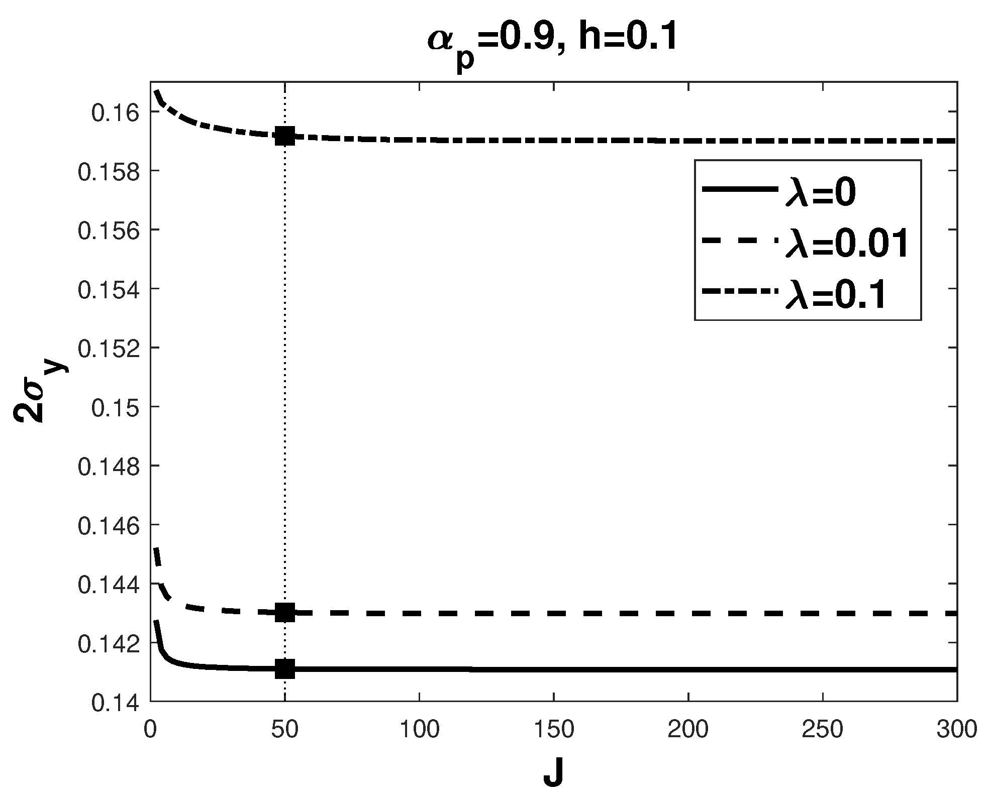 Fractalfract 06 00248 g010