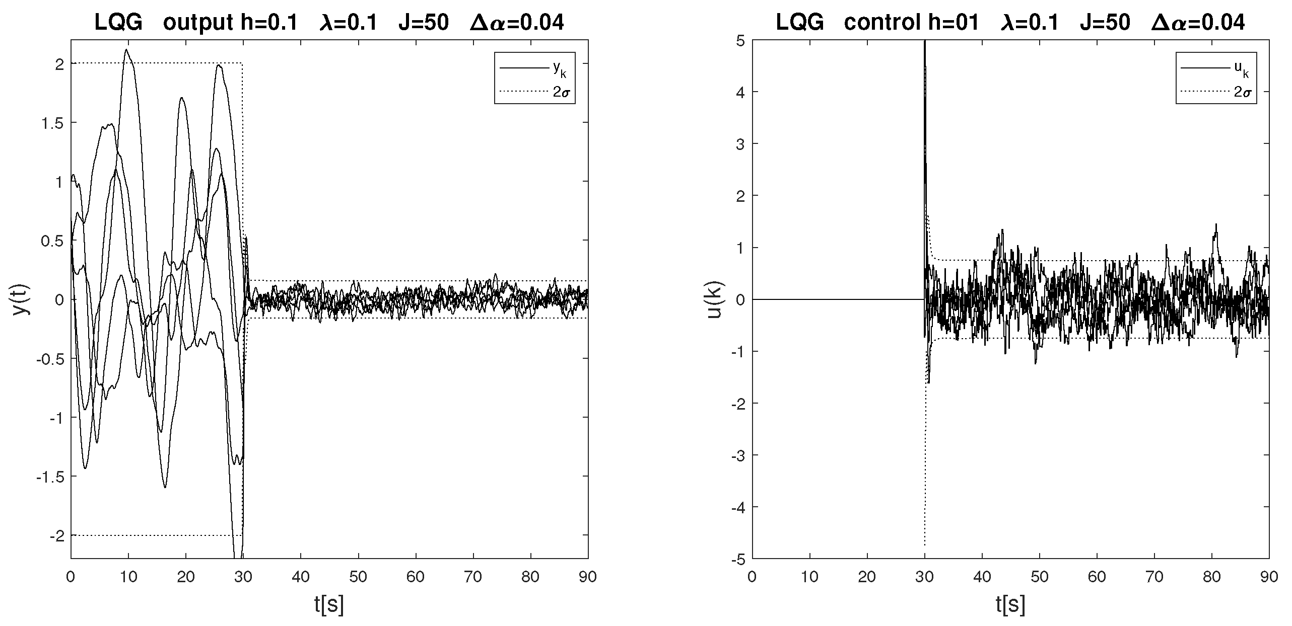 Fractalfract 06 00248 g013