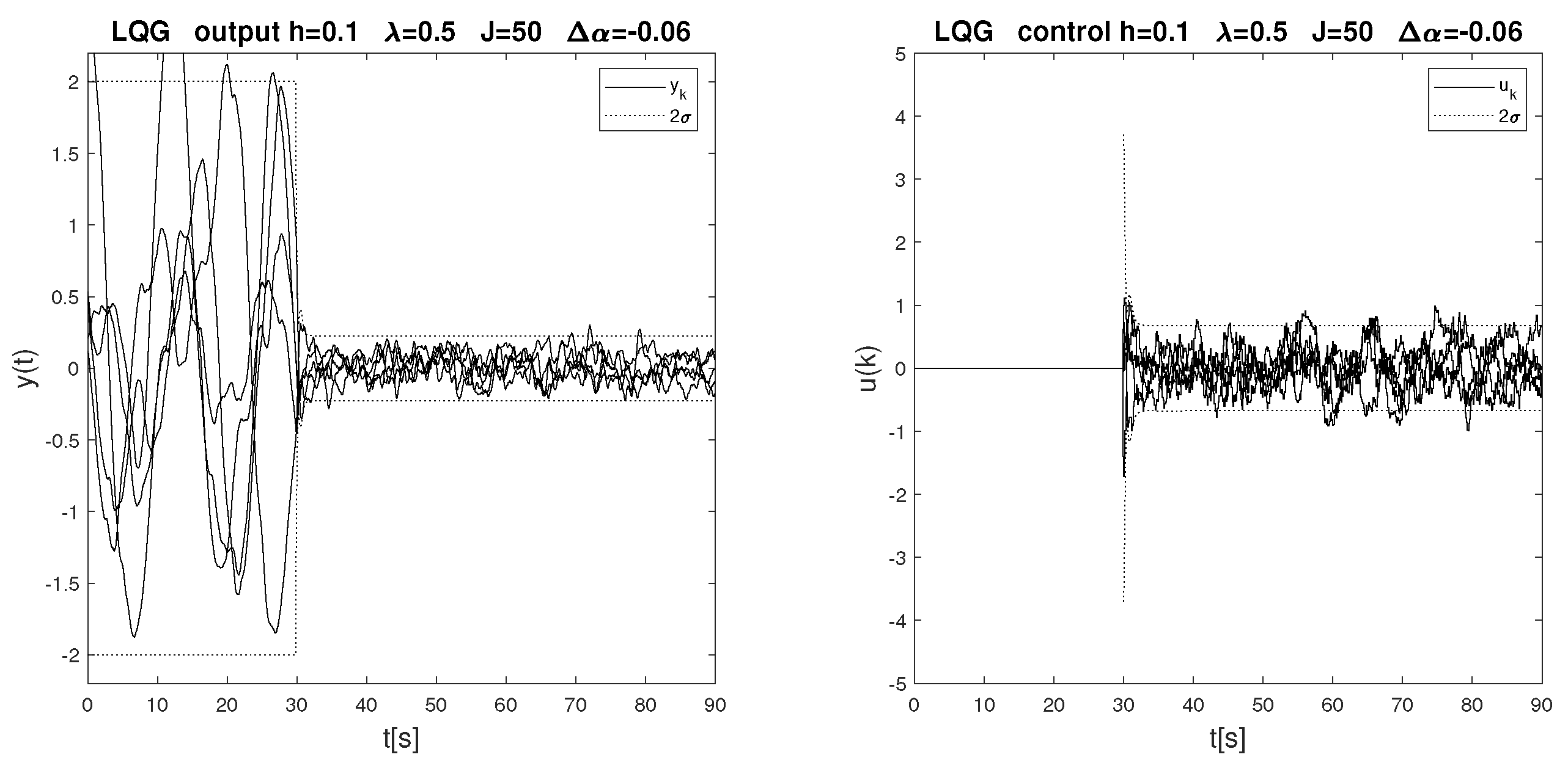 Fractalfract 06 00248 g014