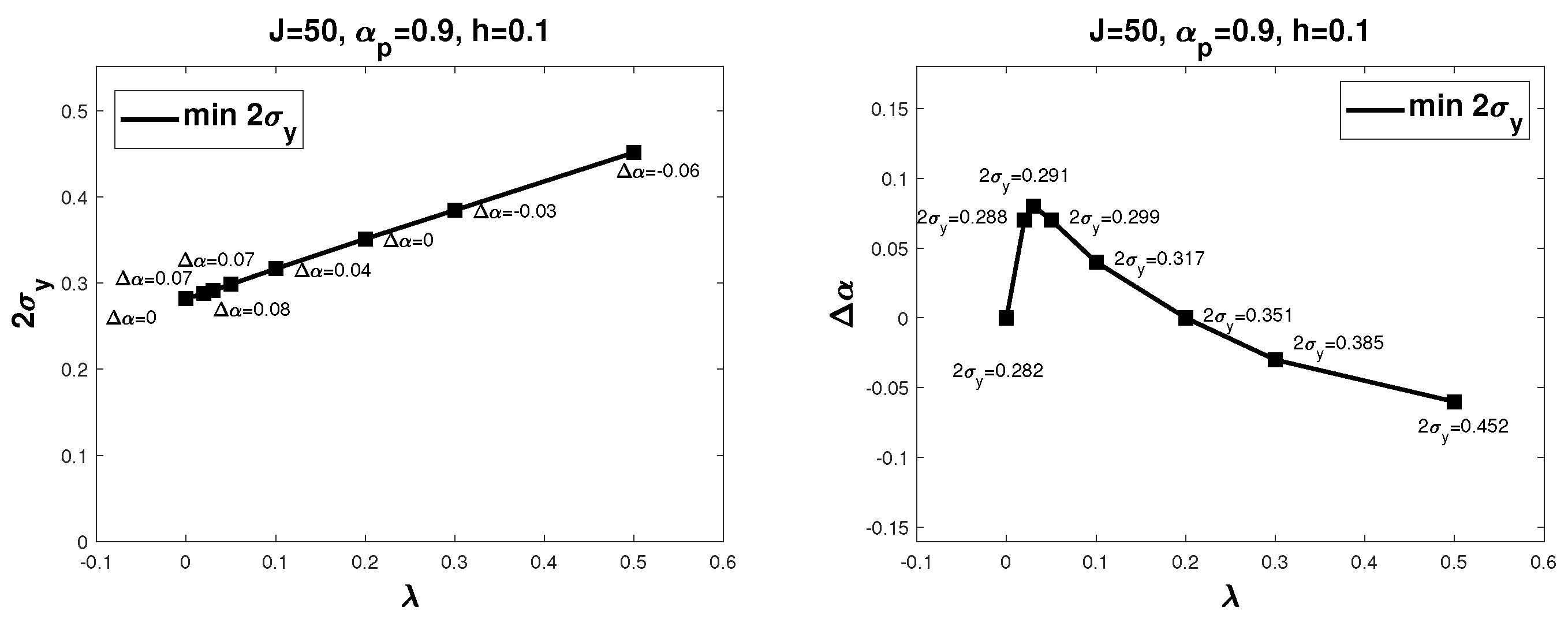 Fractalfract 06 00248 g015