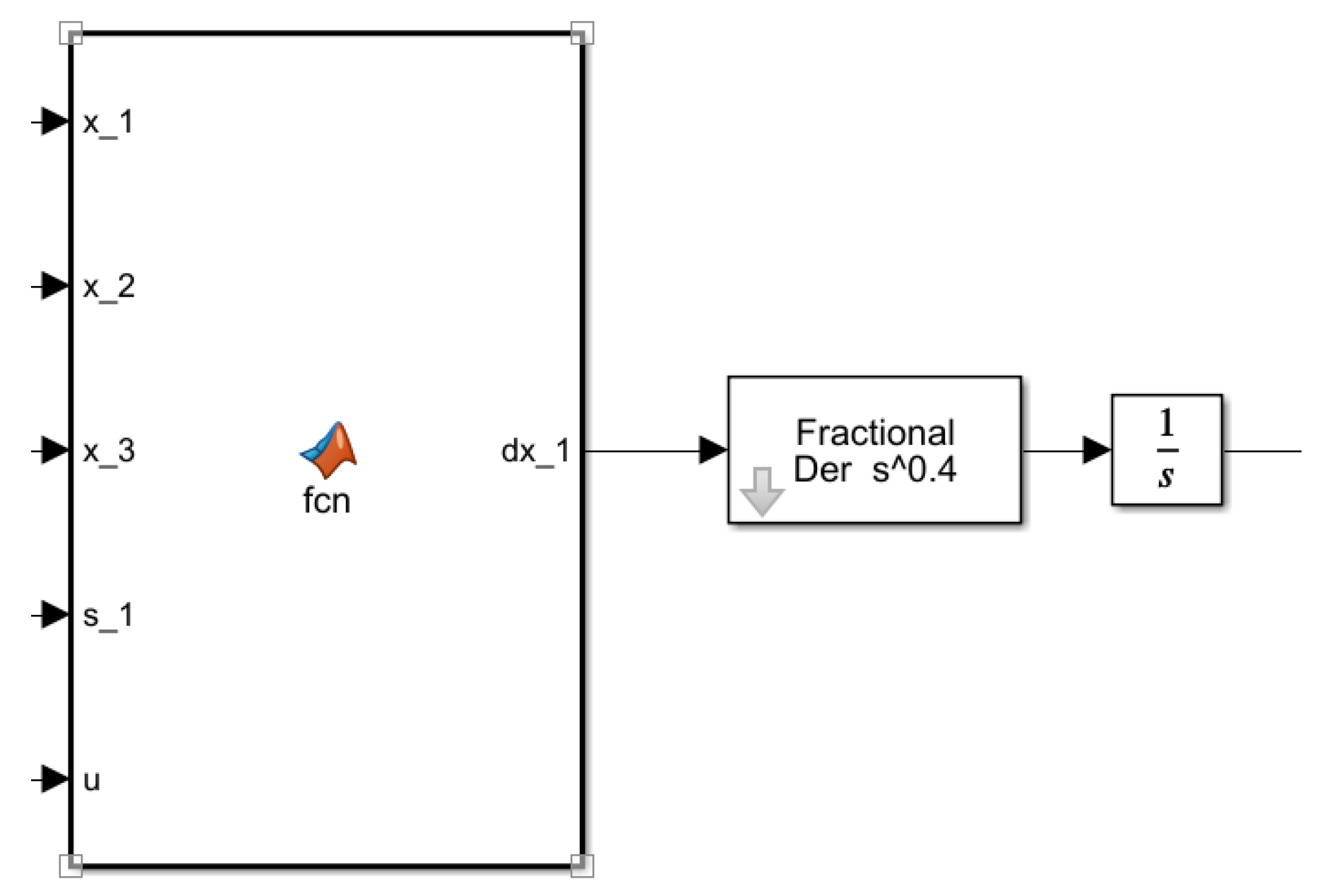 Fractalfract 06 00253 g0a1