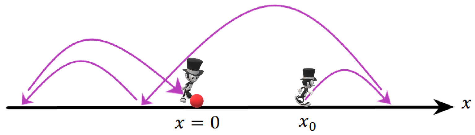 Fractalfract 06 00260 g001