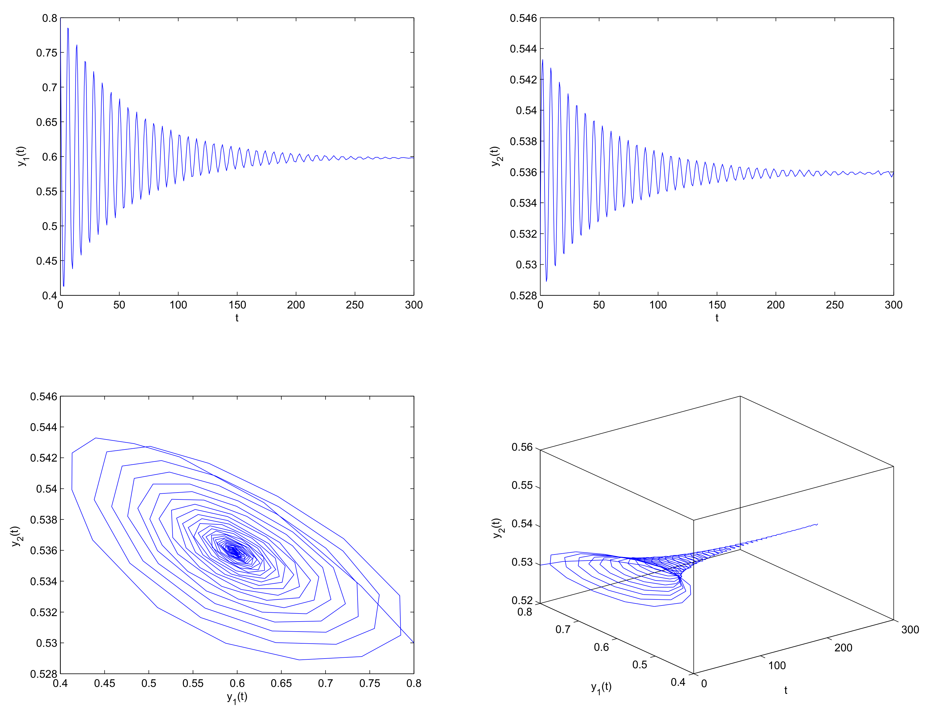 Fractalfract 06 00270 g001
