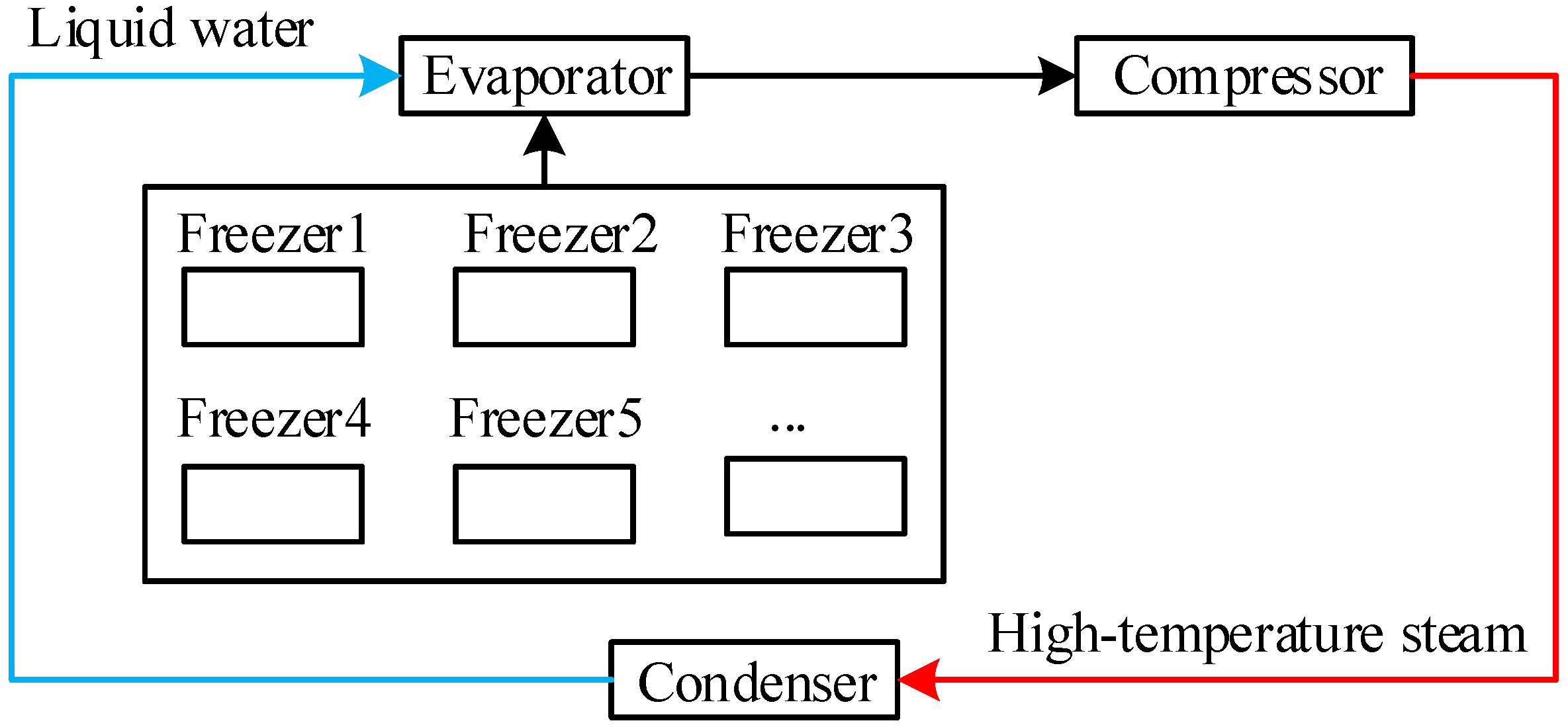 Fractalfract 06 00276 g002