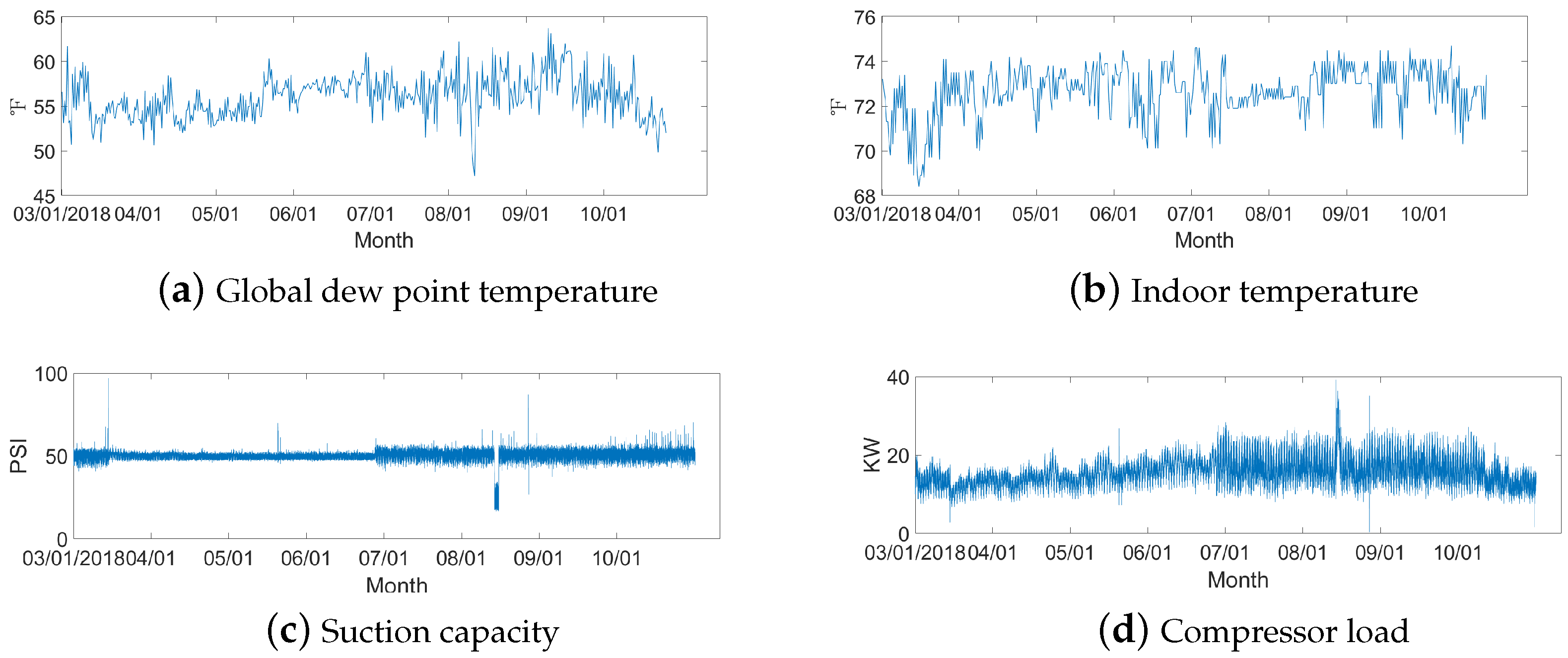 Fractalfract 06 00276 g003