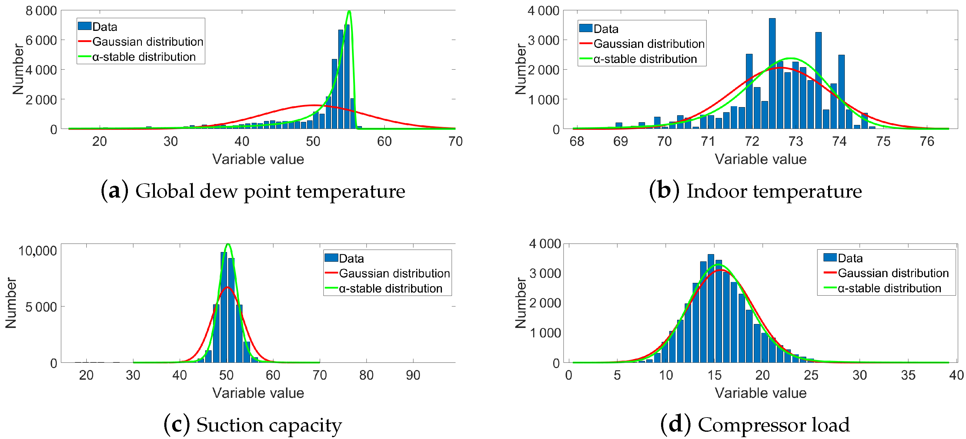 Fractalfract 06 00276 g004