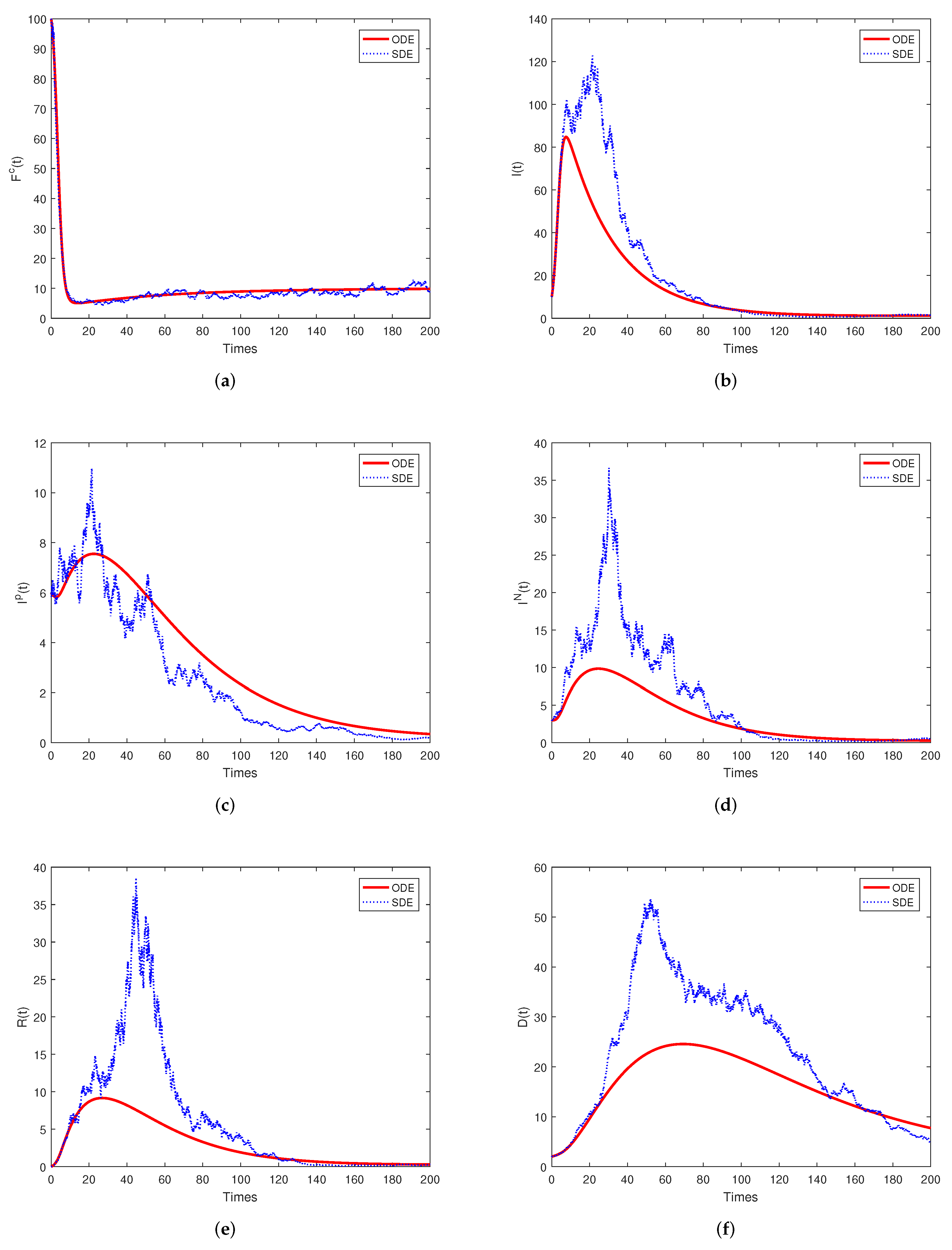Fractalfract 06 00279 g001