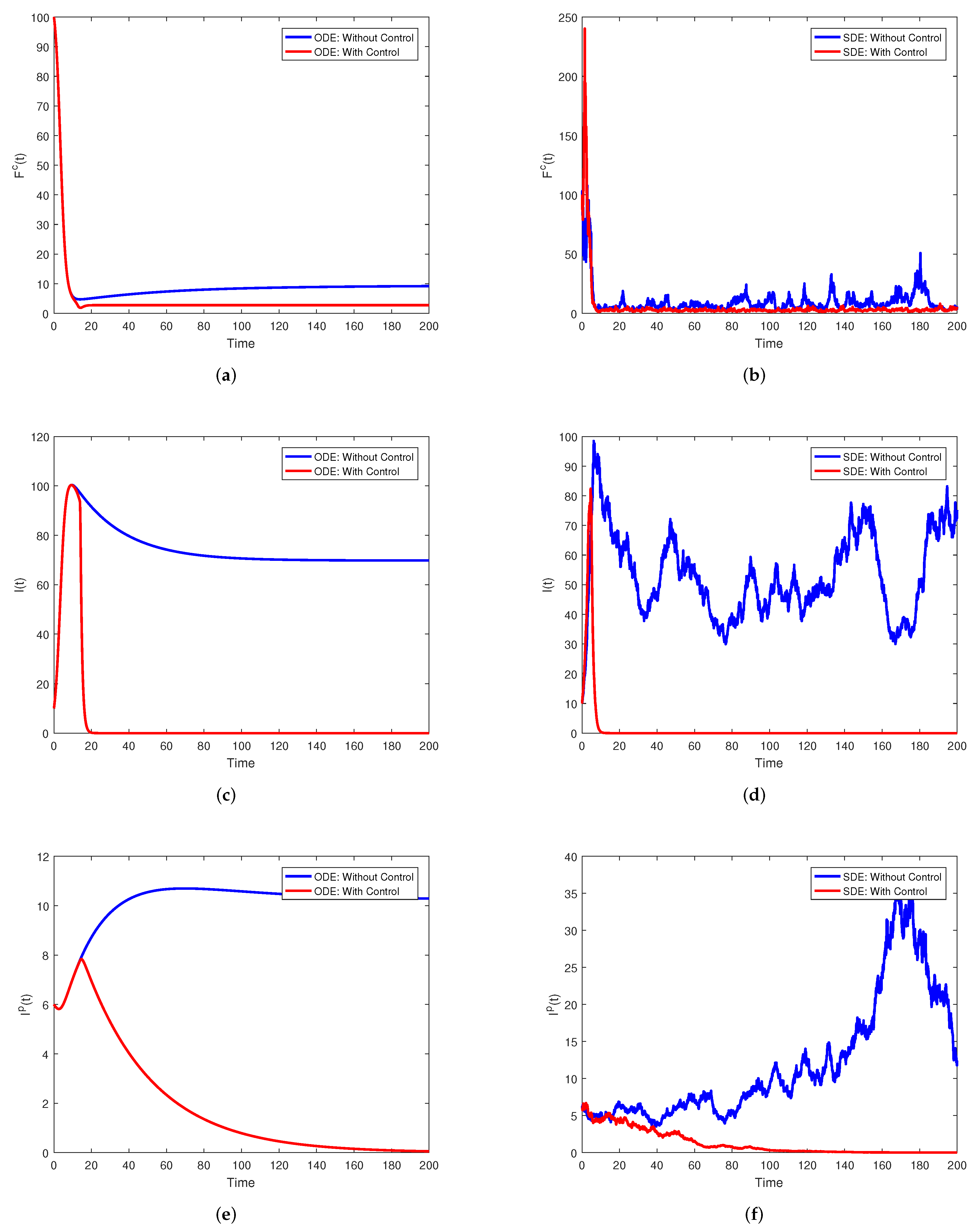 Fractalfract 06 00279 g004