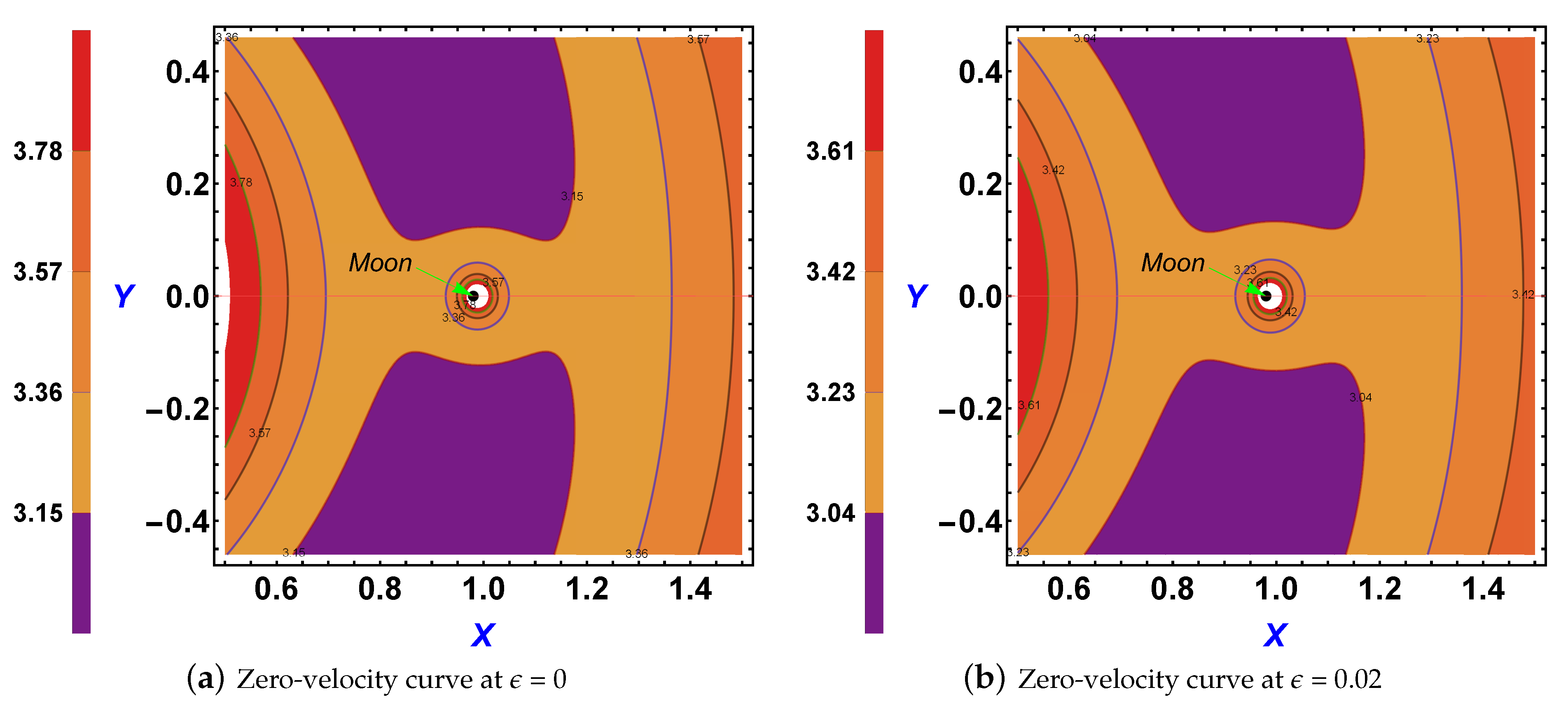 Fractalfract 06 00321 g002a