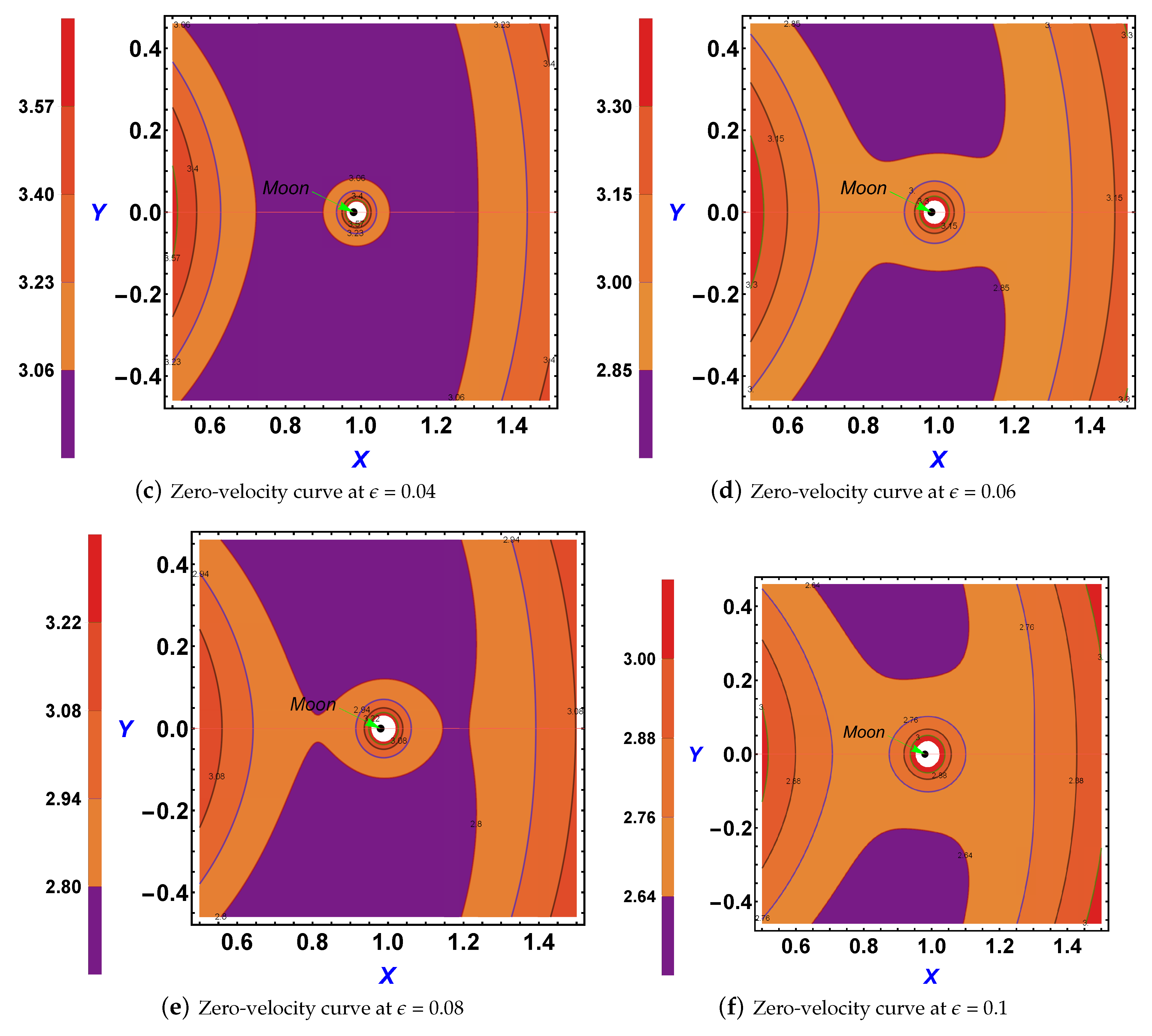 Fractalfract 06 00321 g002b