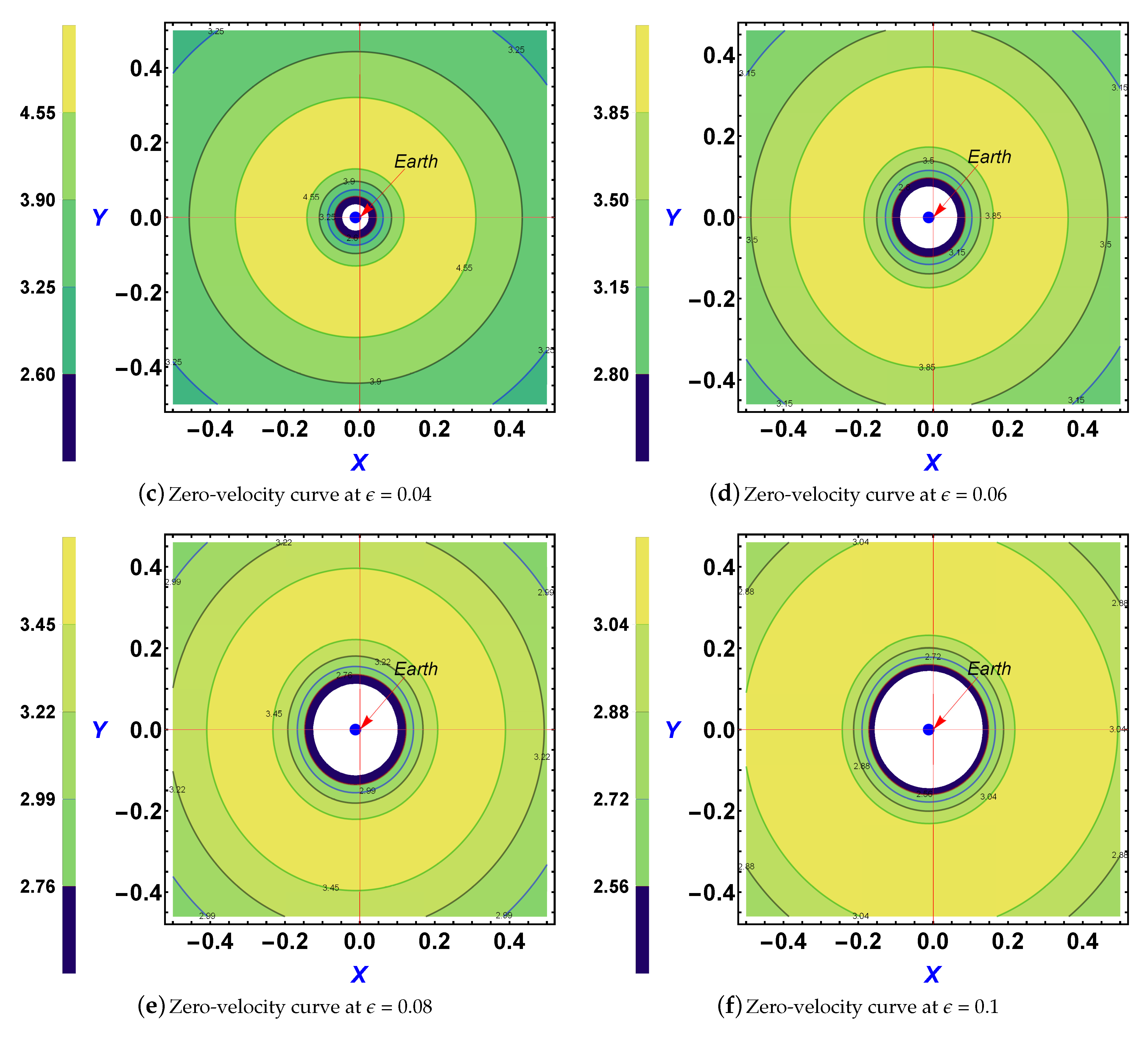 Fractalfract 06 00321 g003b