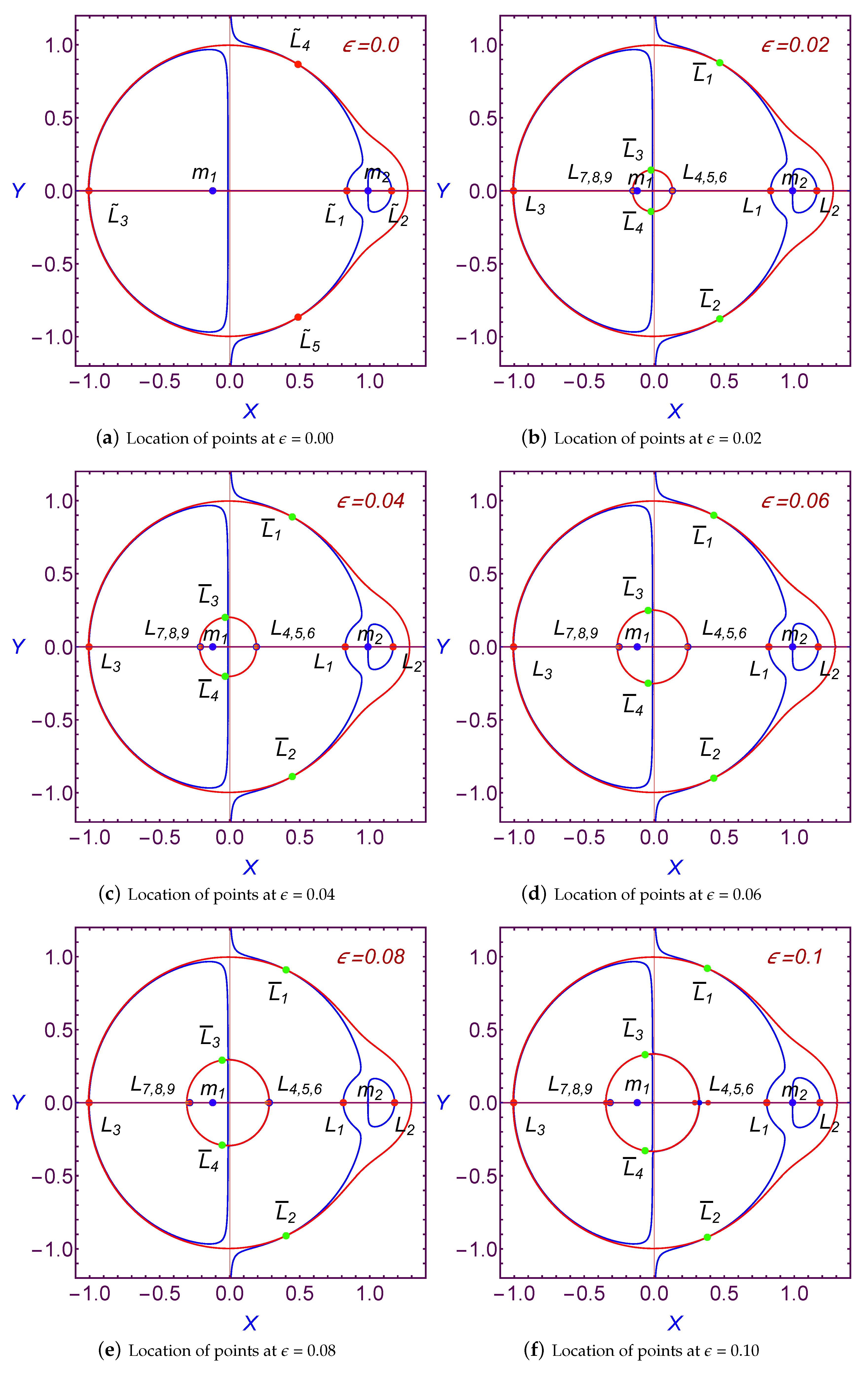 Fractalfract 06 00321 g004