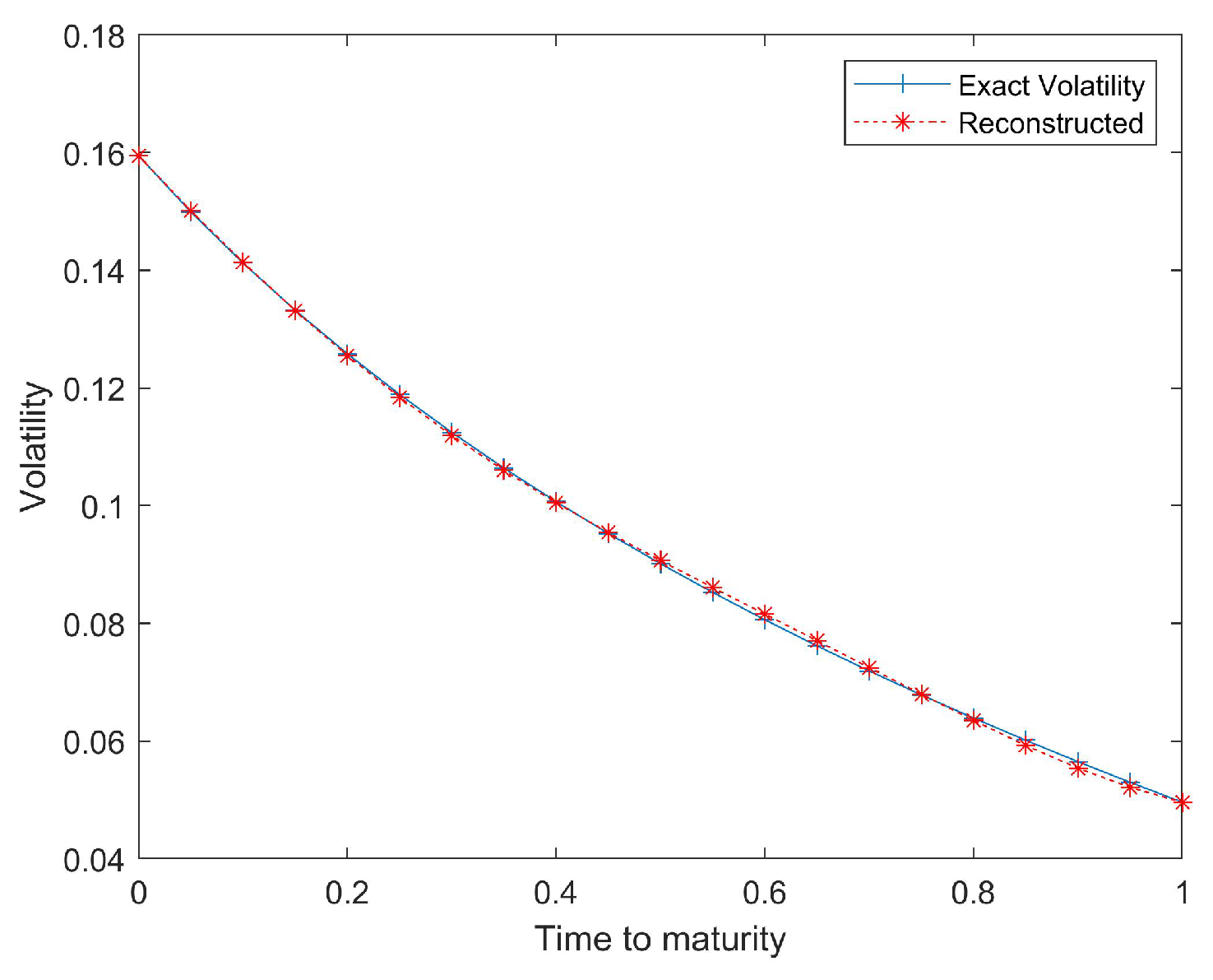 Fractalfract 06 00344 g001