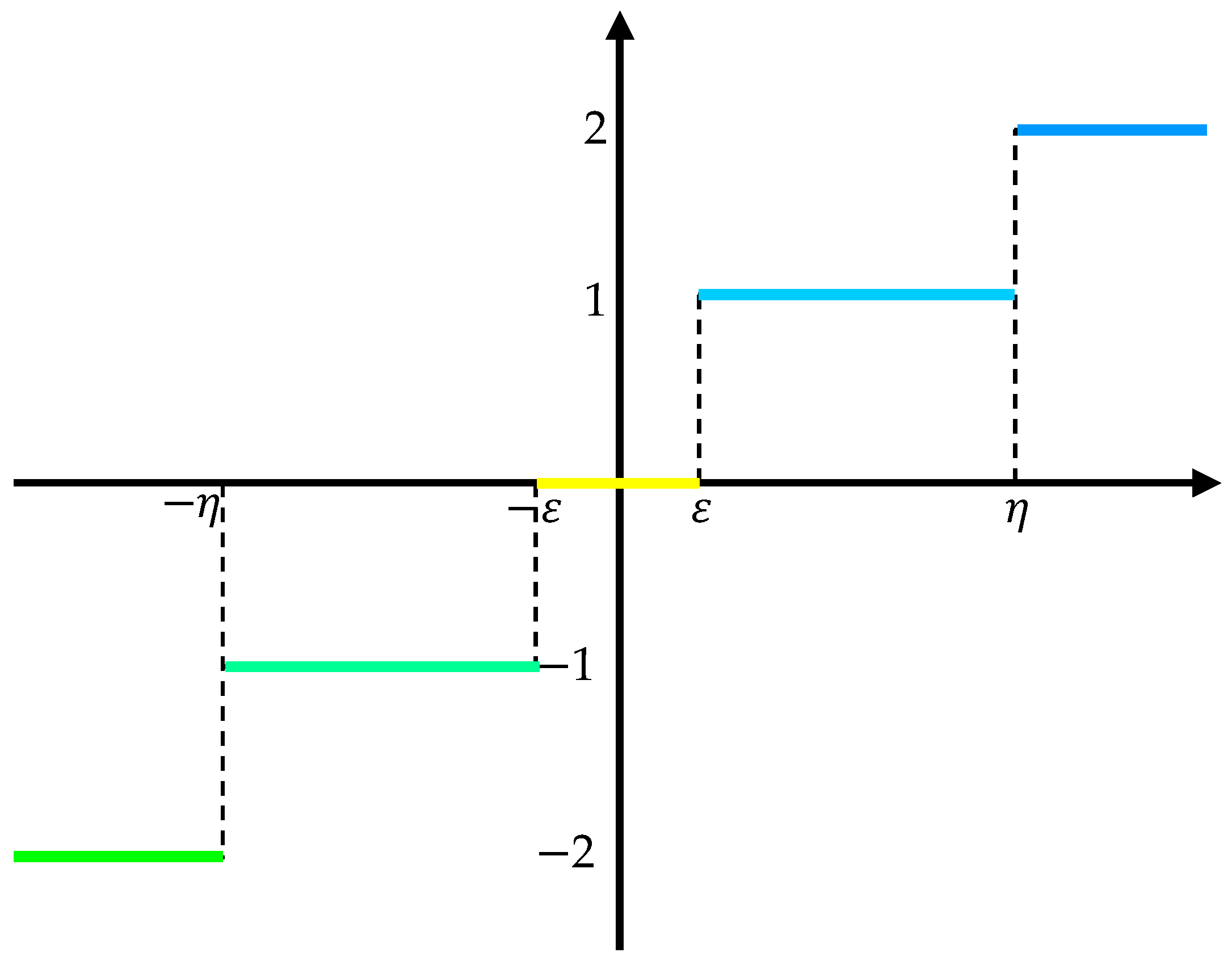 Fractalfract 06 00345 g001