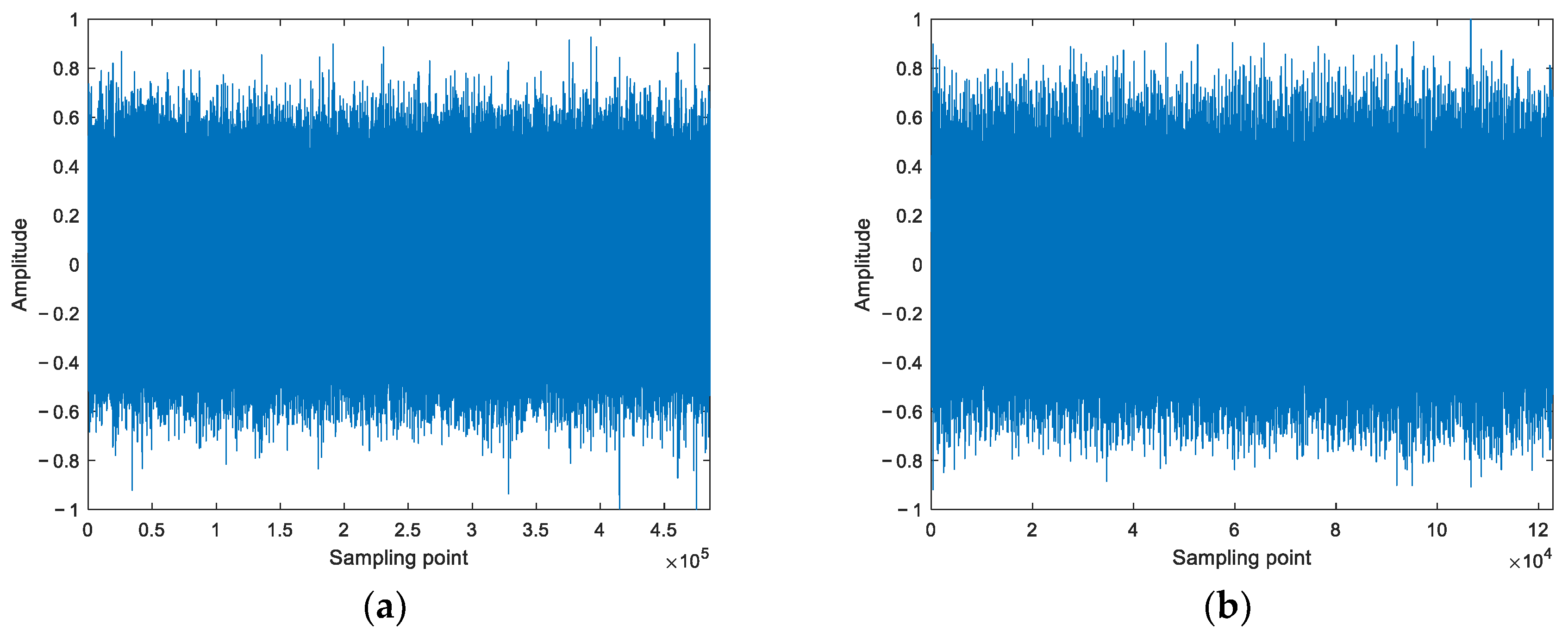 Fractalfract 06 00345 g004a
