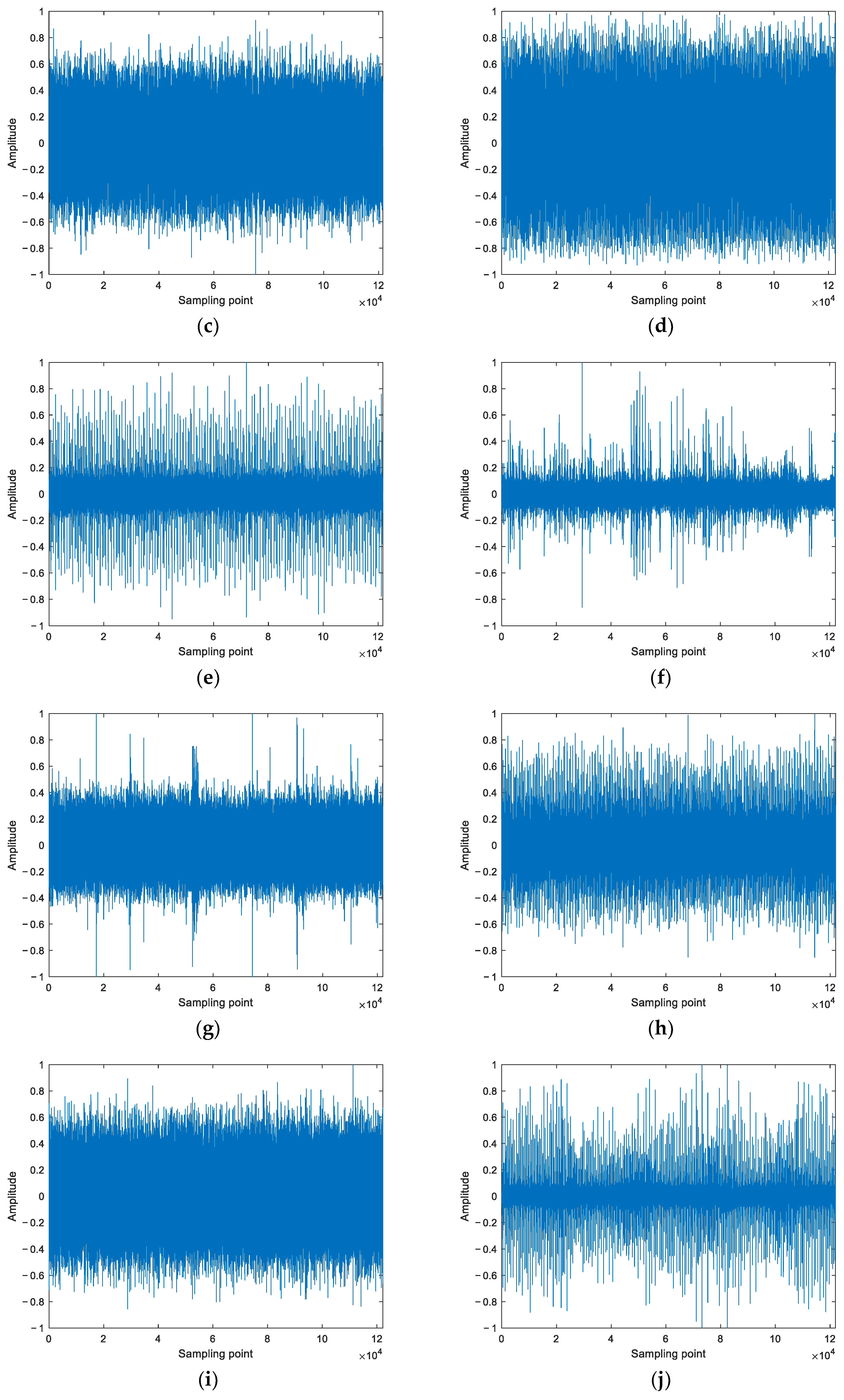 Fractalfract 06 00345 g004b