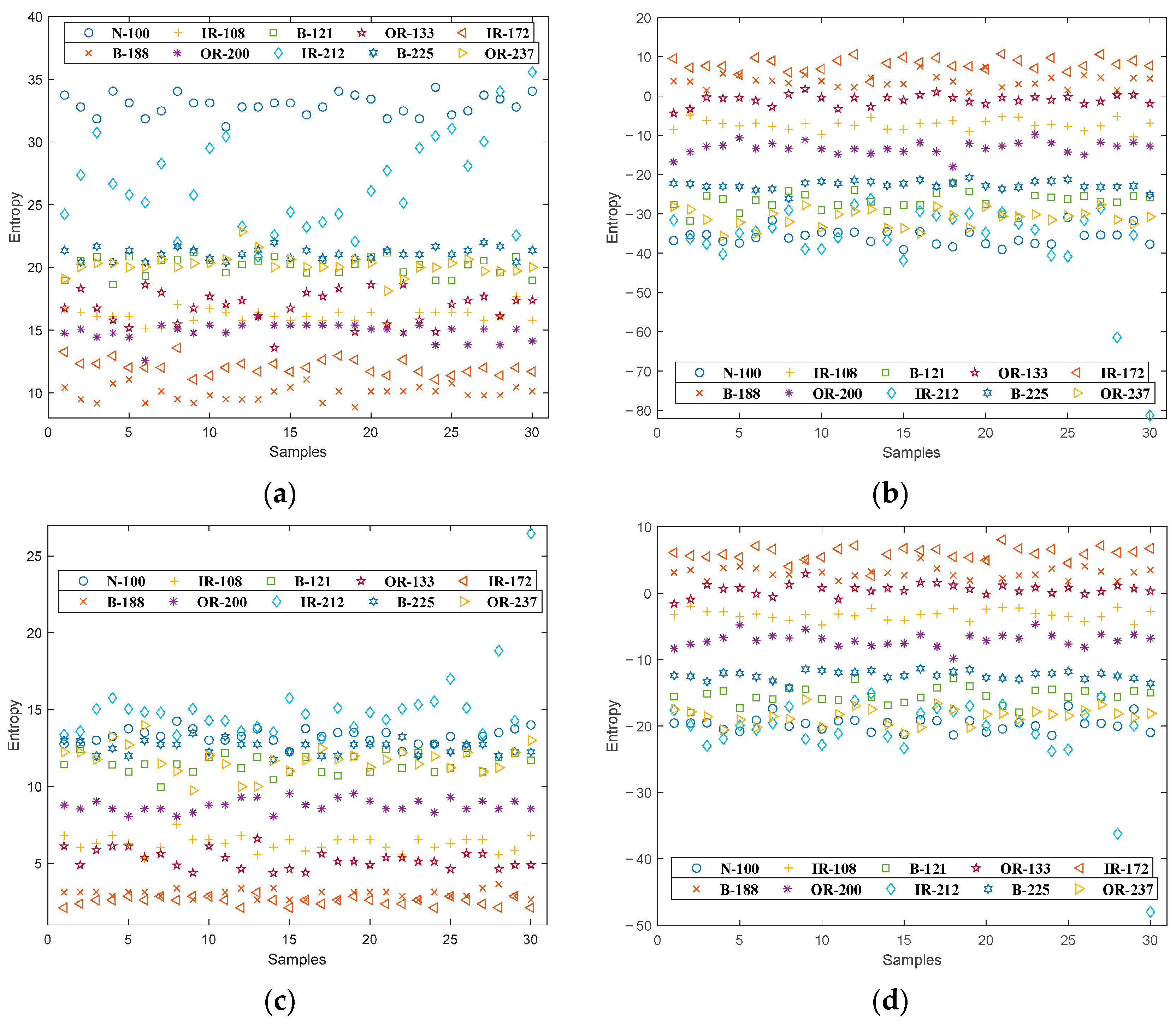 Fractalfract 06 00345 g005a
