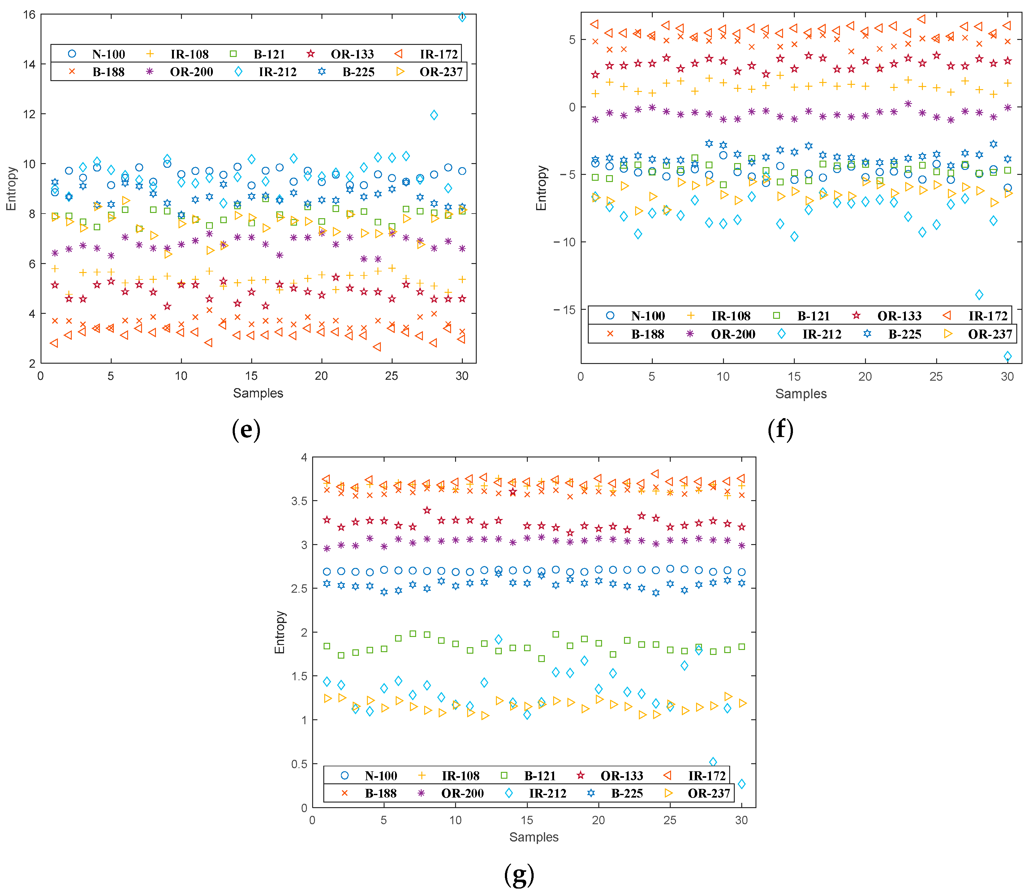 Fractalfract 06 00345 g005b