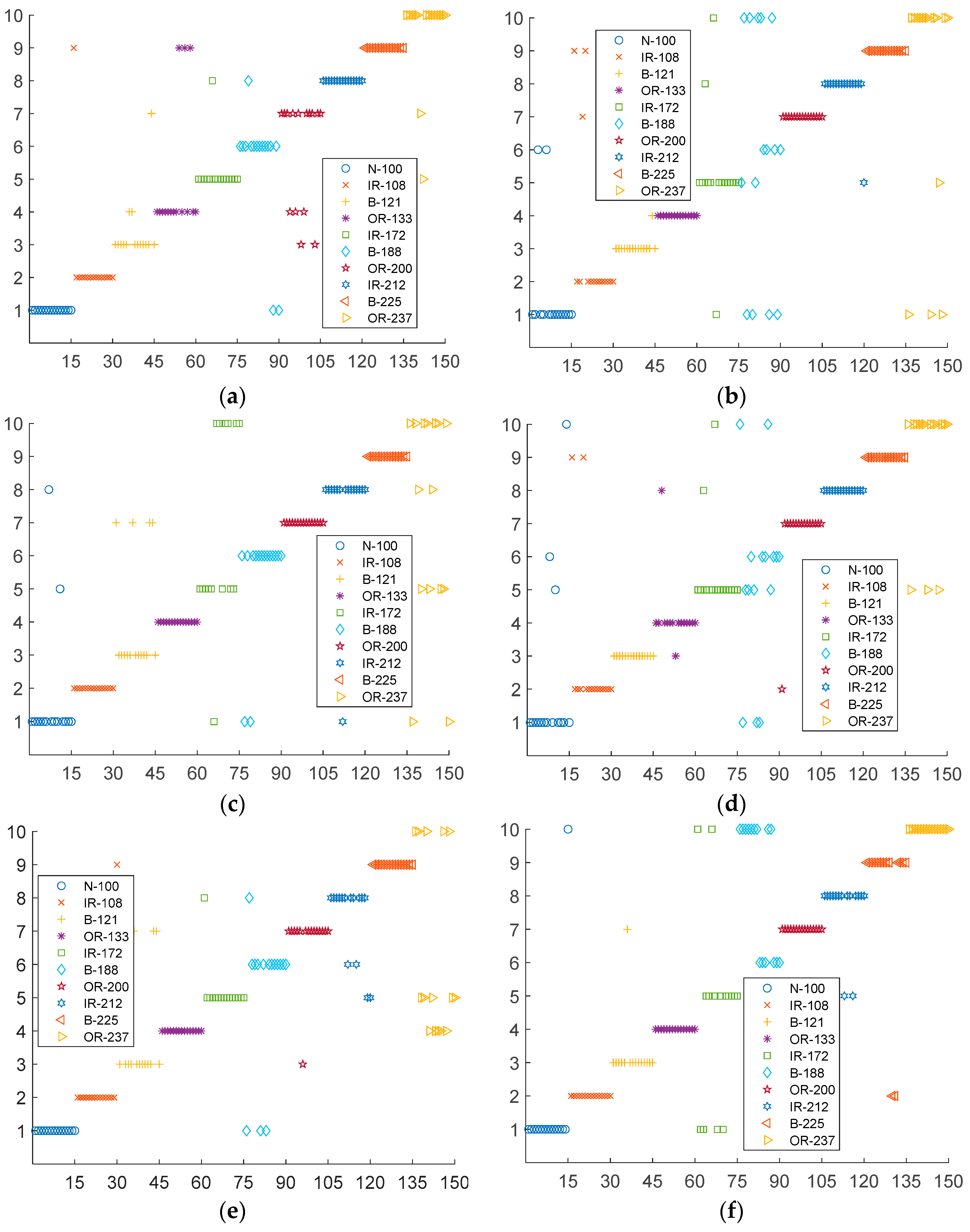 Fractalfract 06 00345 g006a