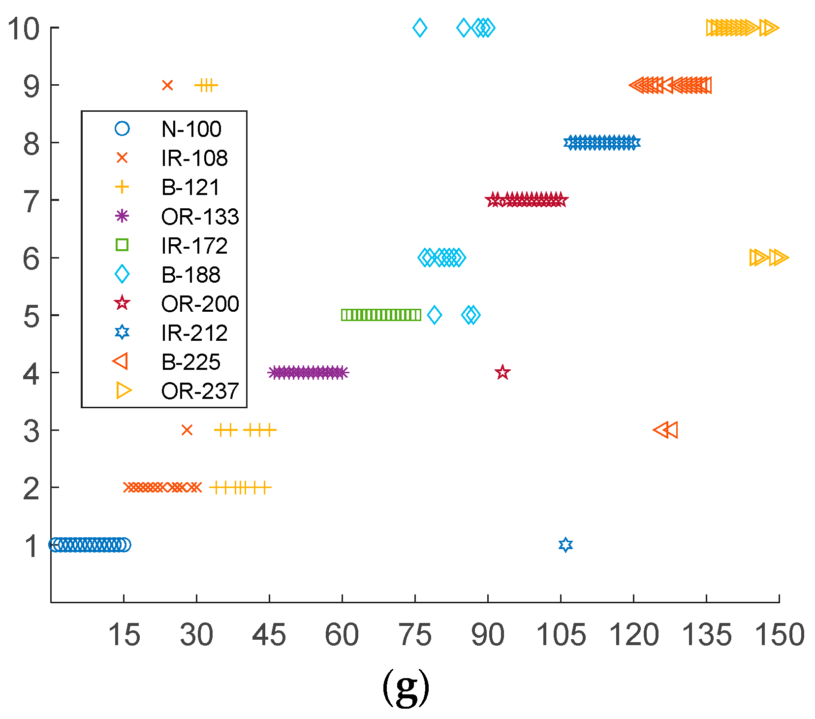 Fractalfract 06 00345 g006b