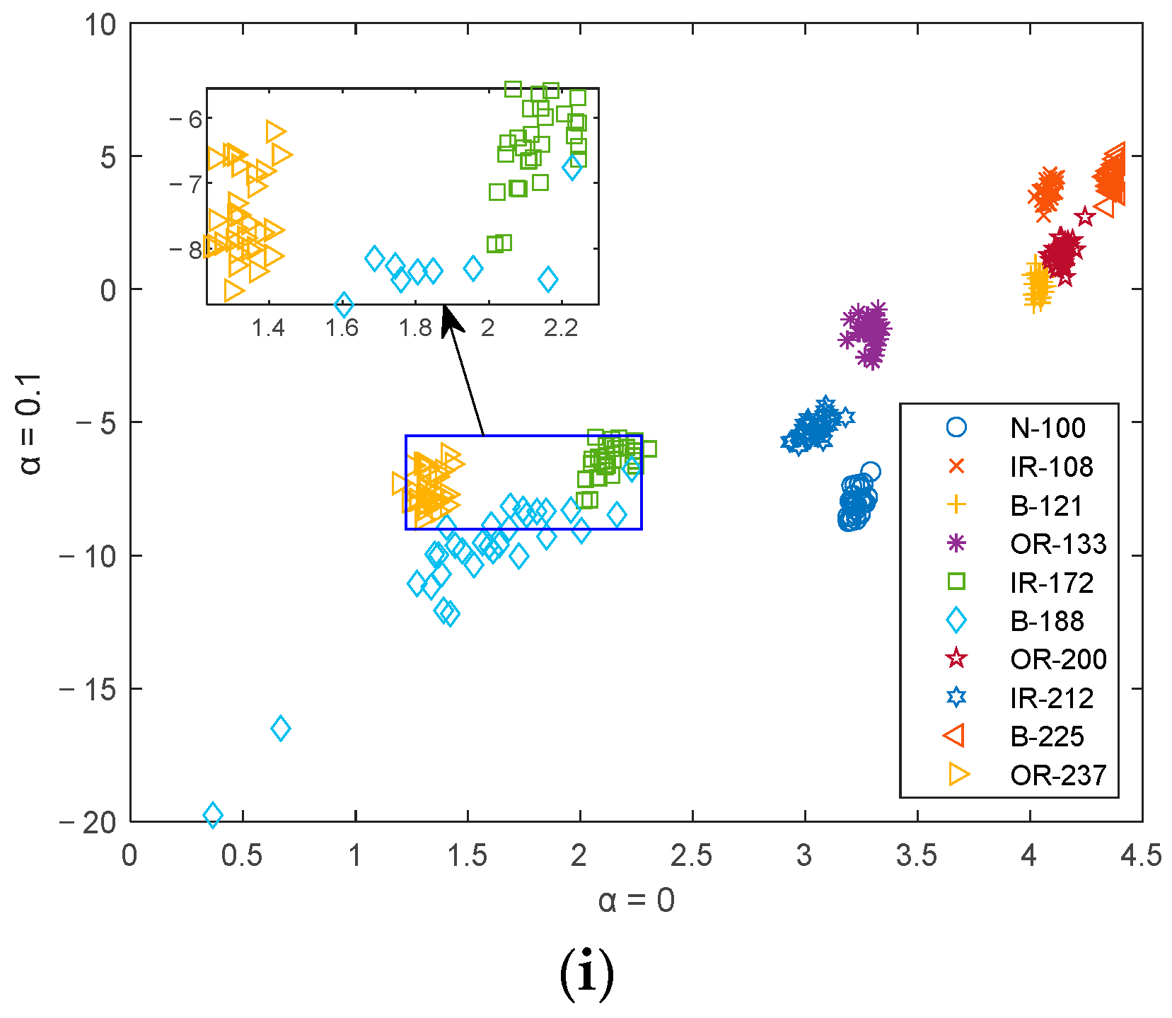Fractalfract 06 00345 g008b