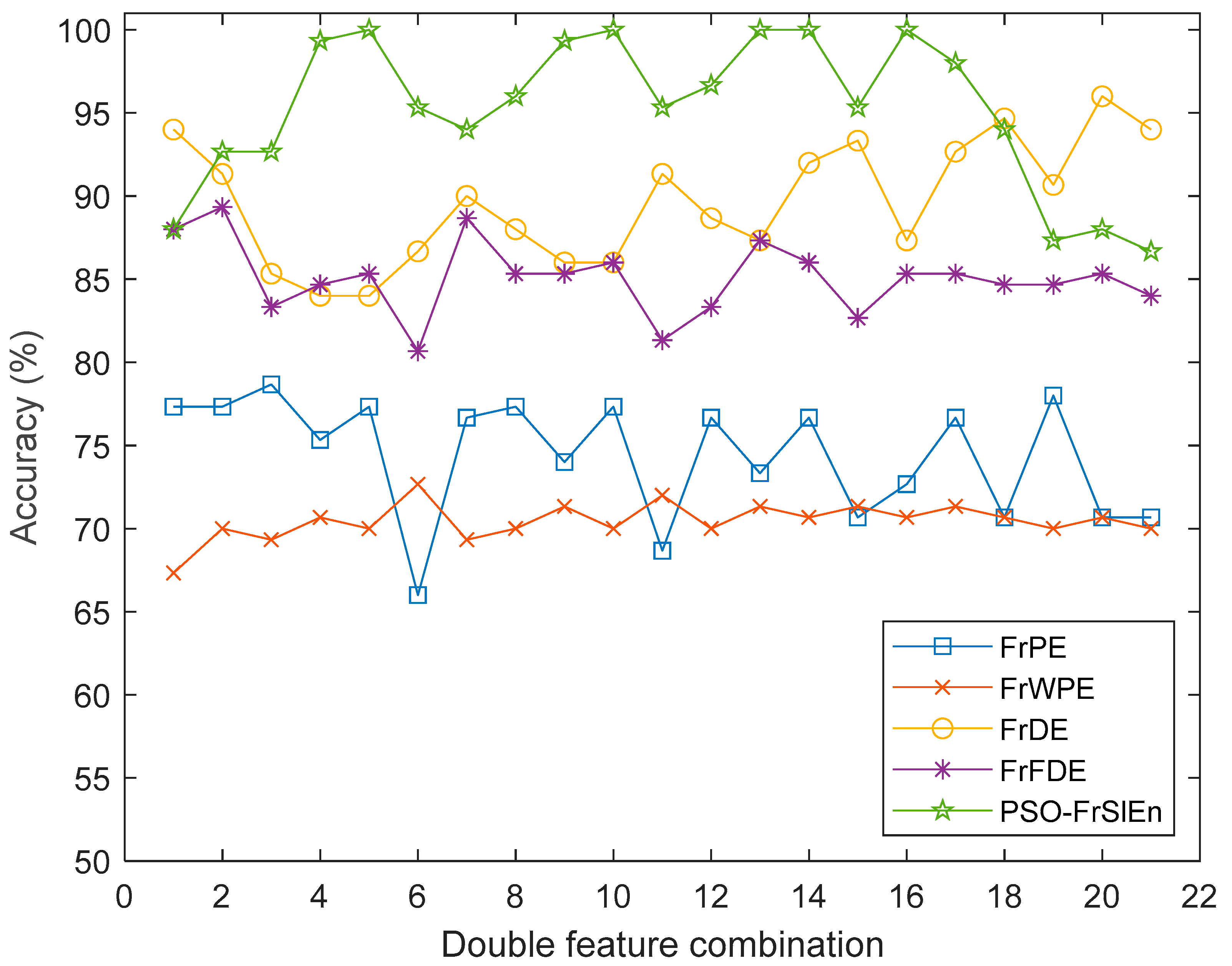 Fractalfract 06 00345 g009