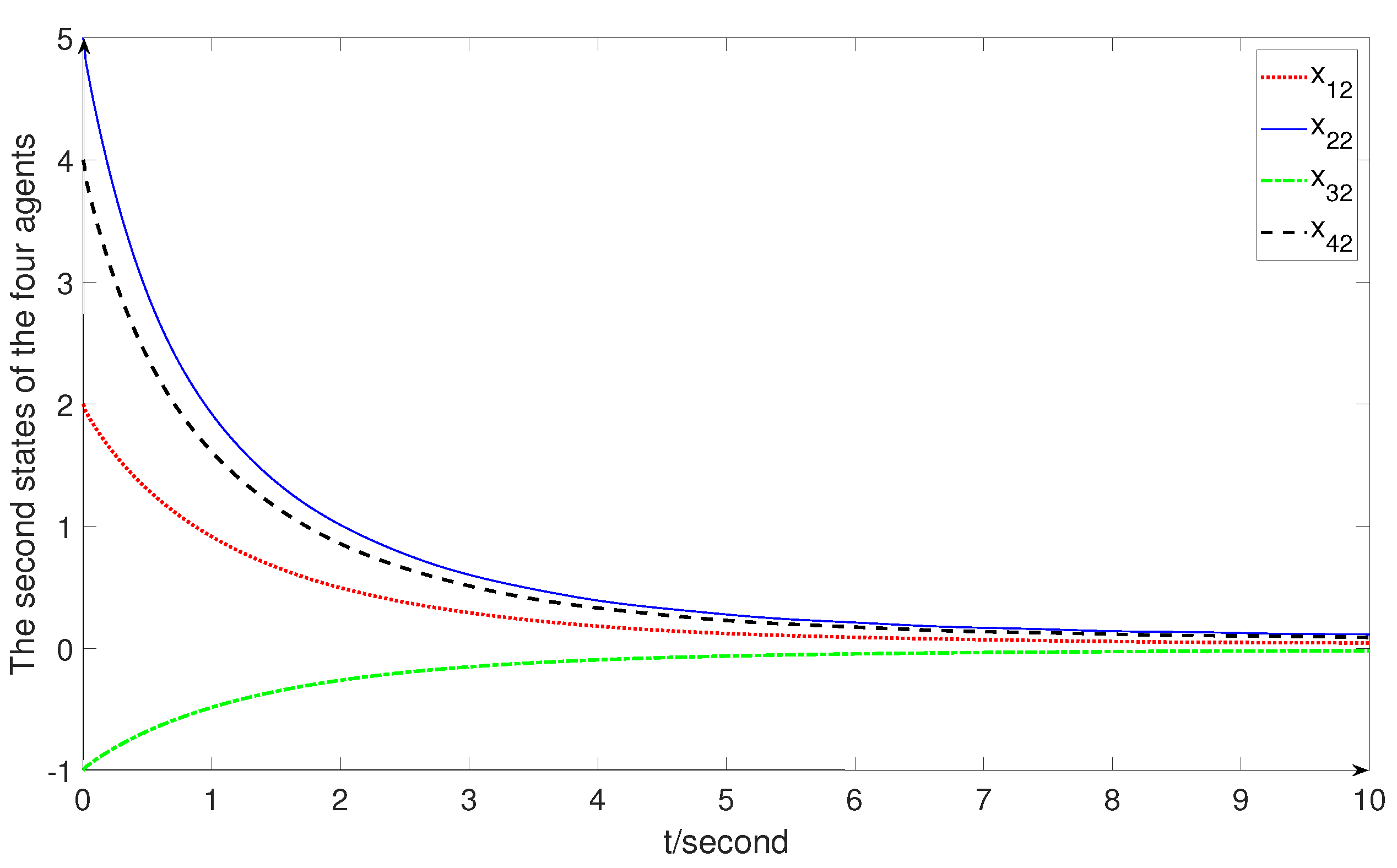 Fractalfract 06 00355 g002