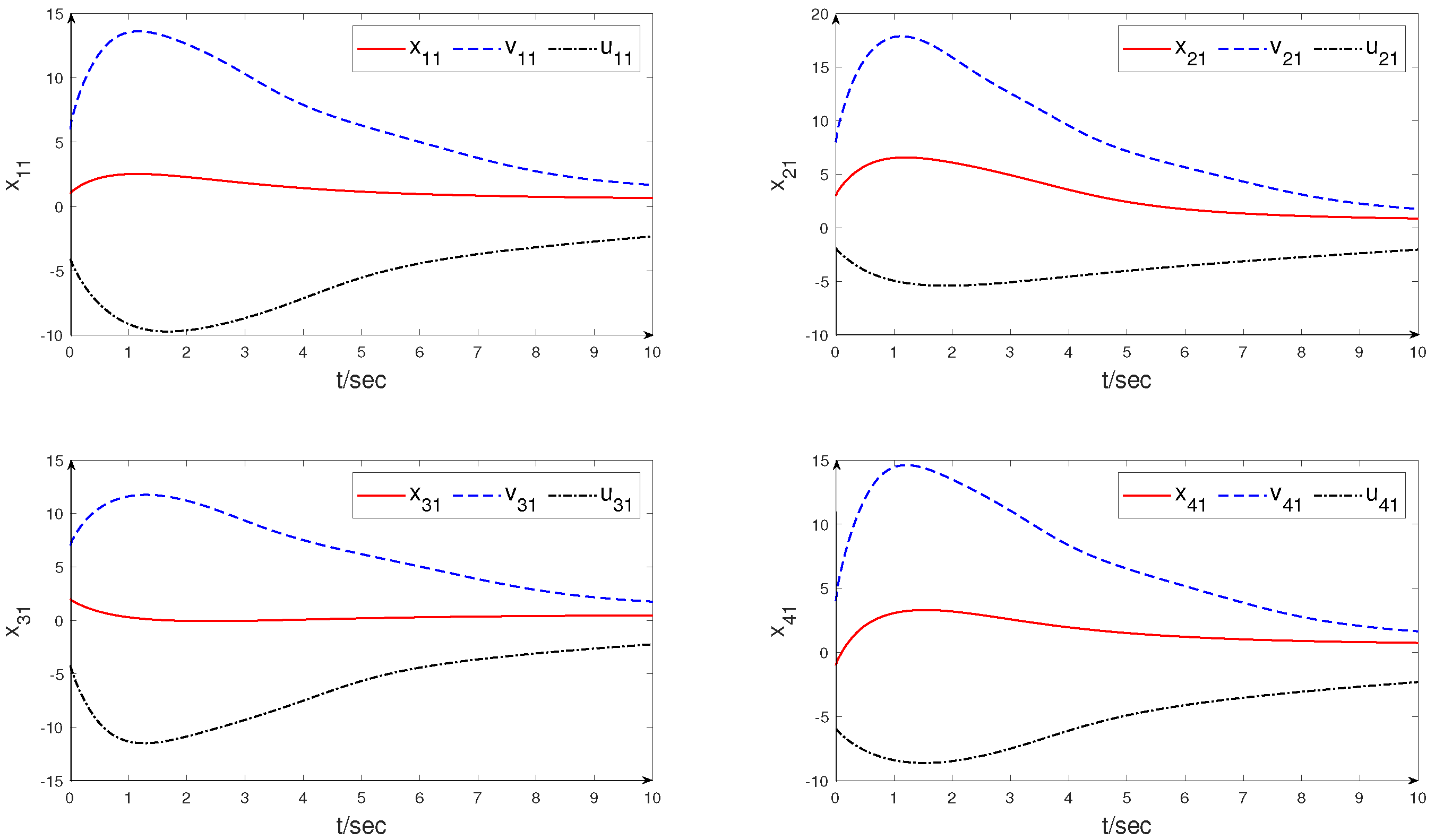 Fractalfract 06 00355 g003