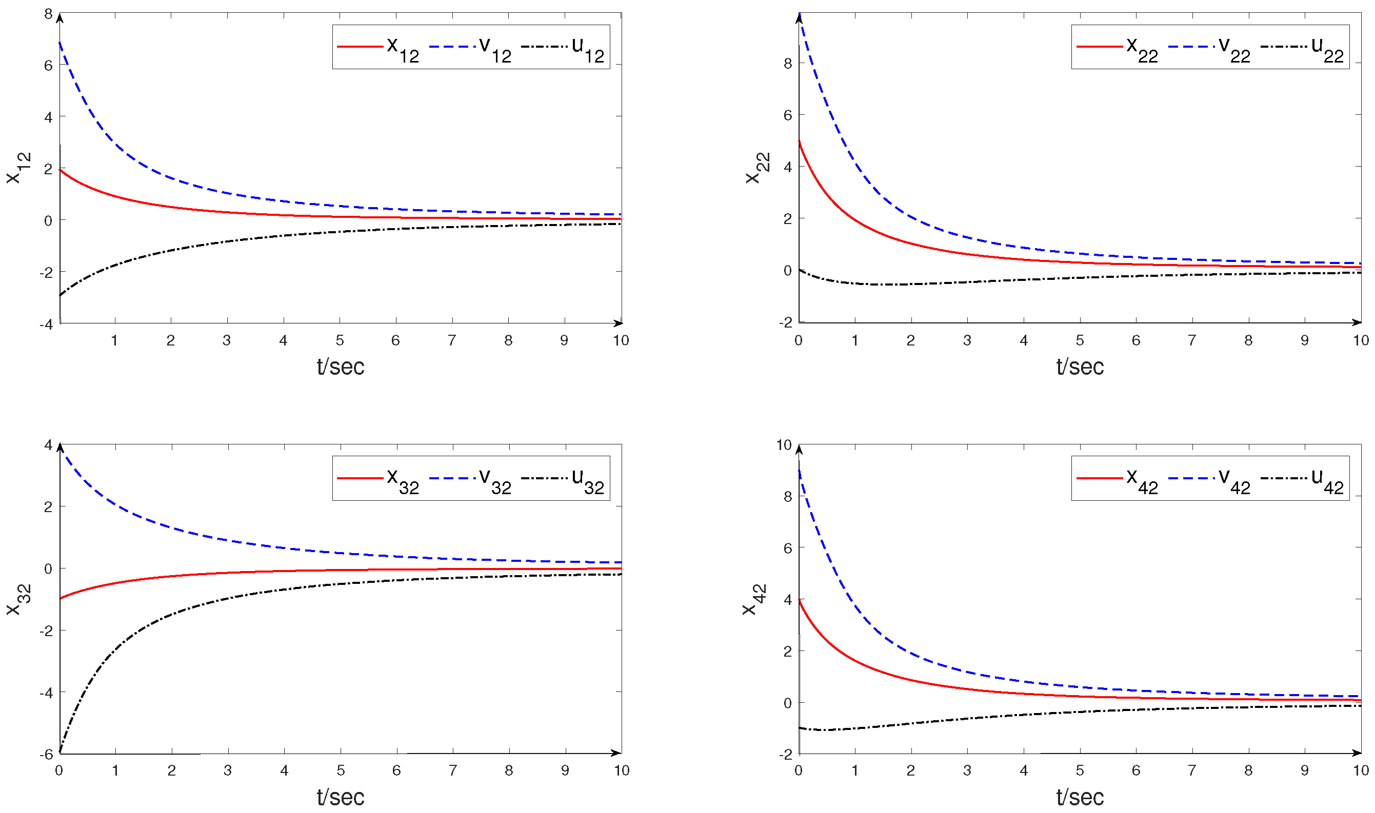 Fractalfract 06 00355 g004