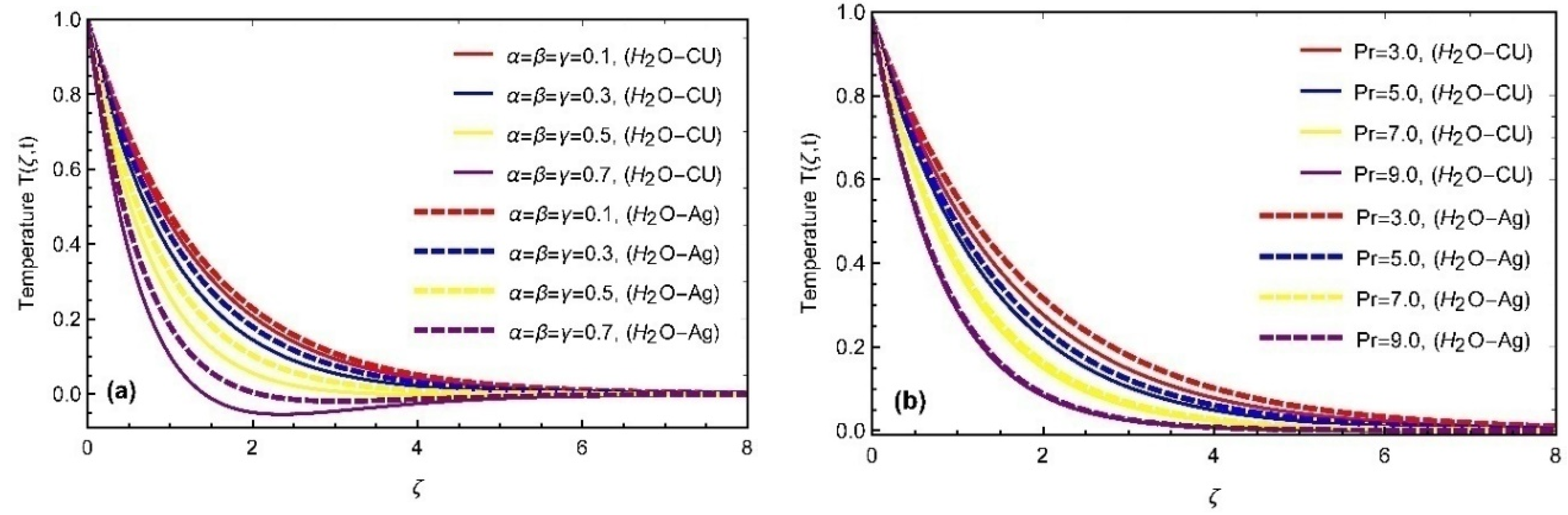 Fractalfract 06 00357 g003