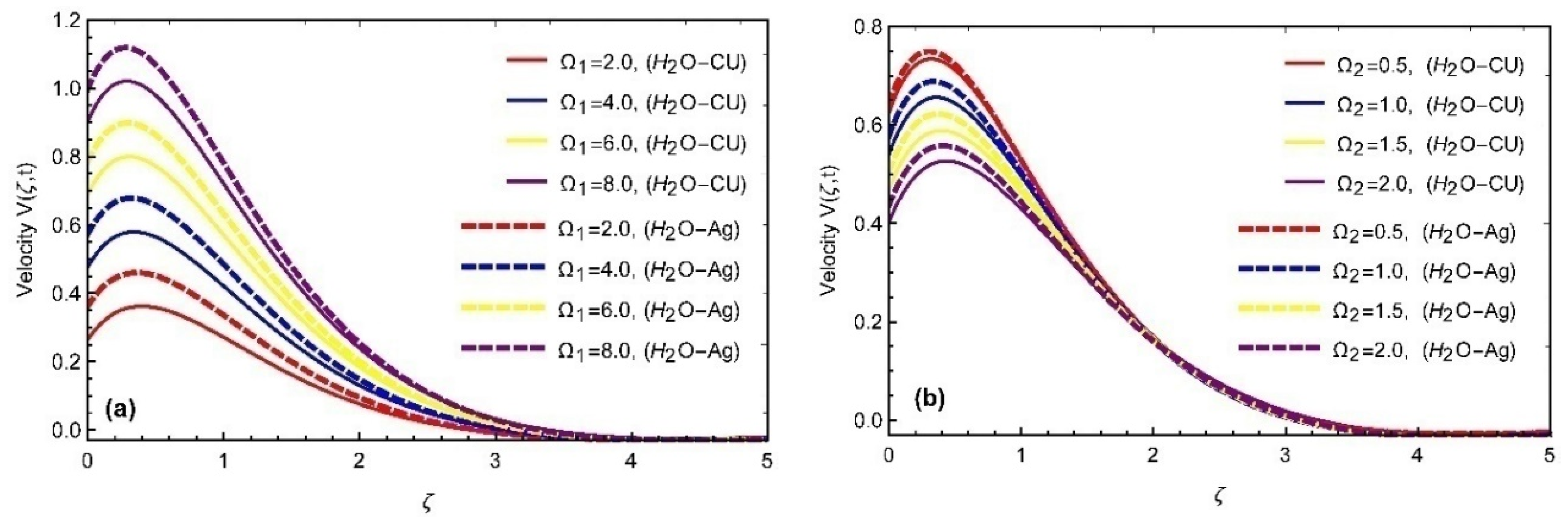 Fractalfract 06 00357 g006