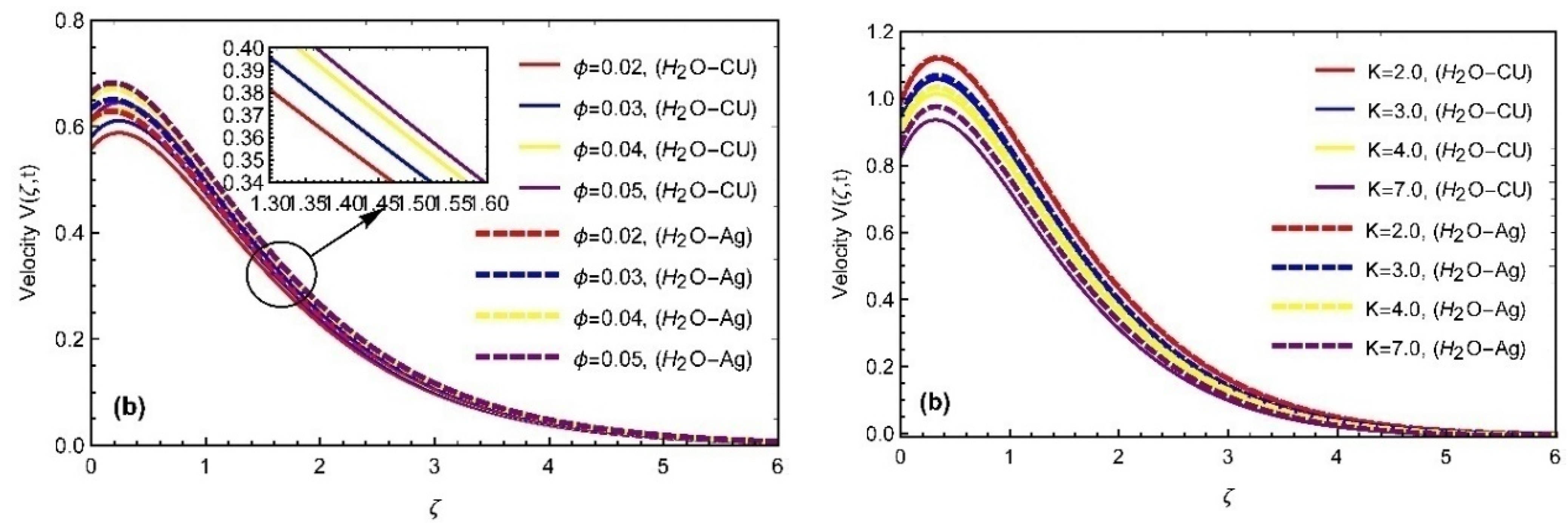 Fractalfract 06 00357 g009