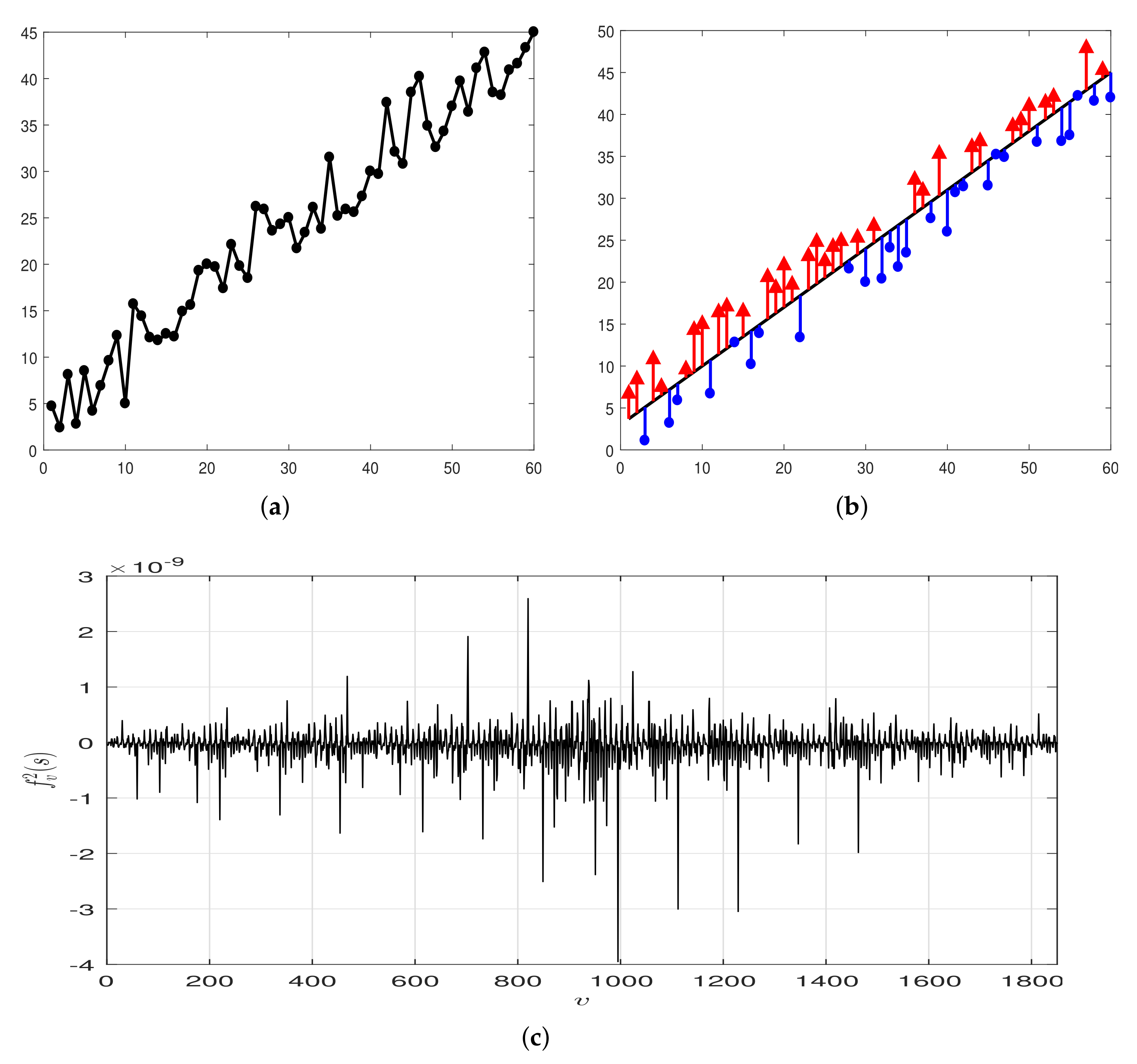 Fractalfract 06 00365 g002