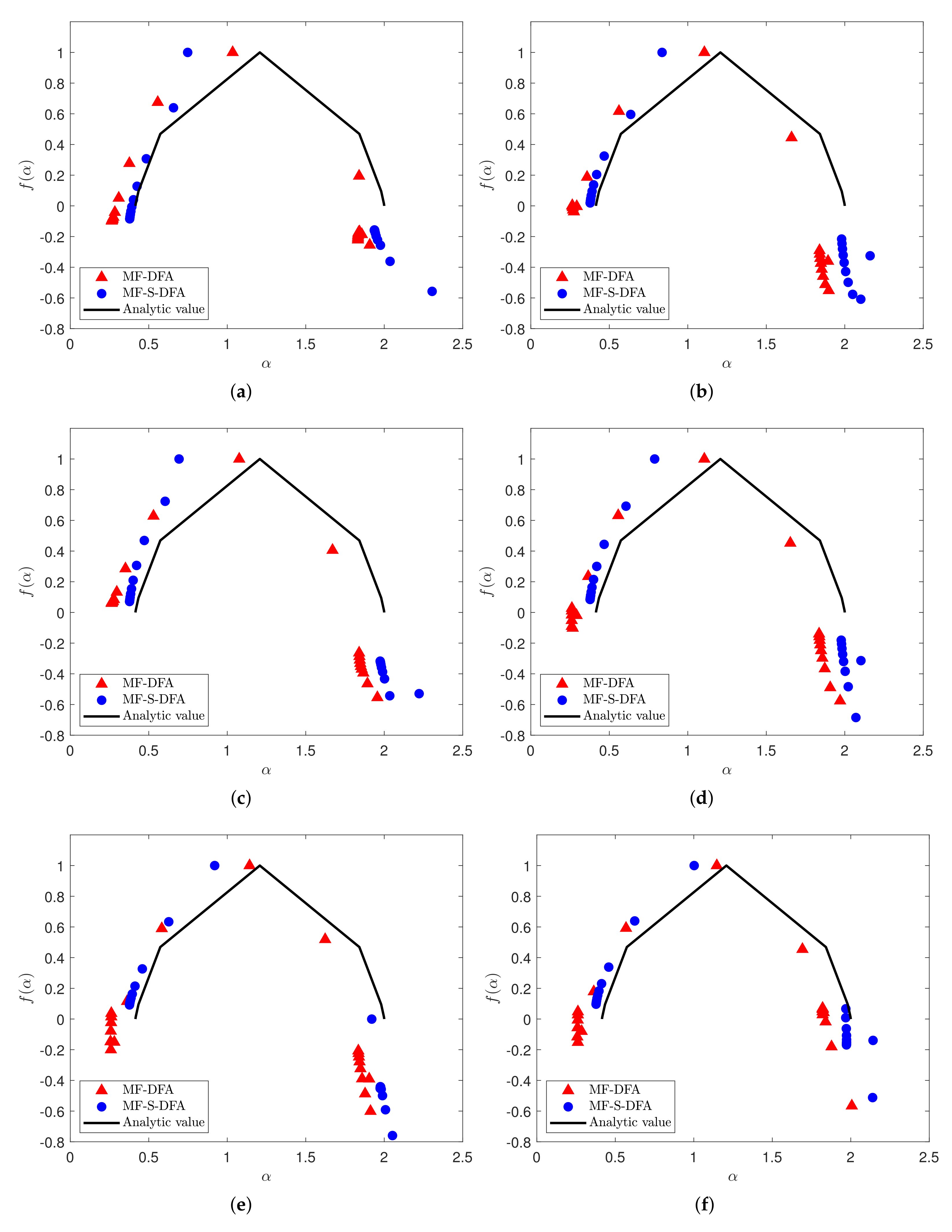 Fractalfract 06 00365 g004
