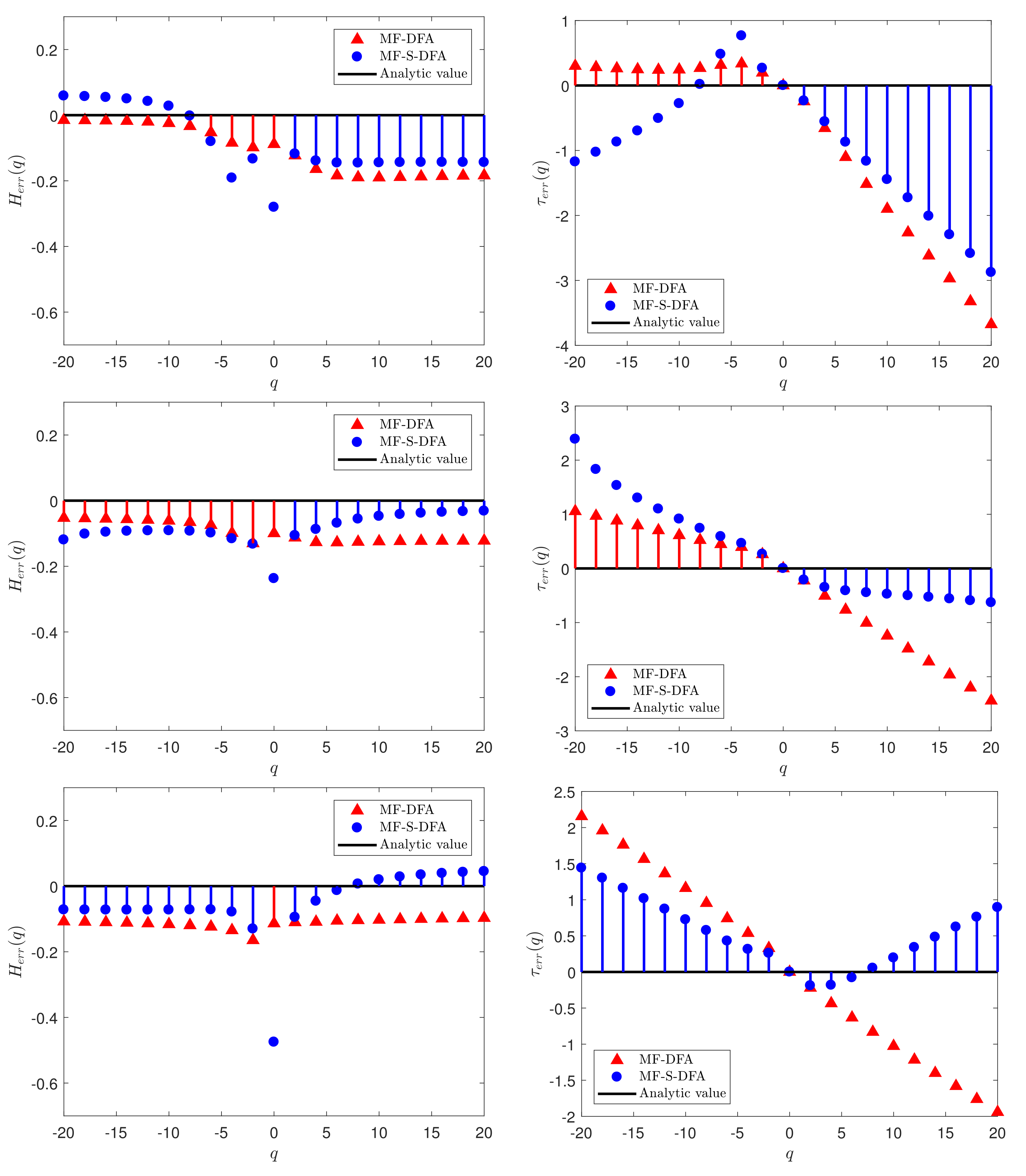 Fractalfract 06 00365 g008a