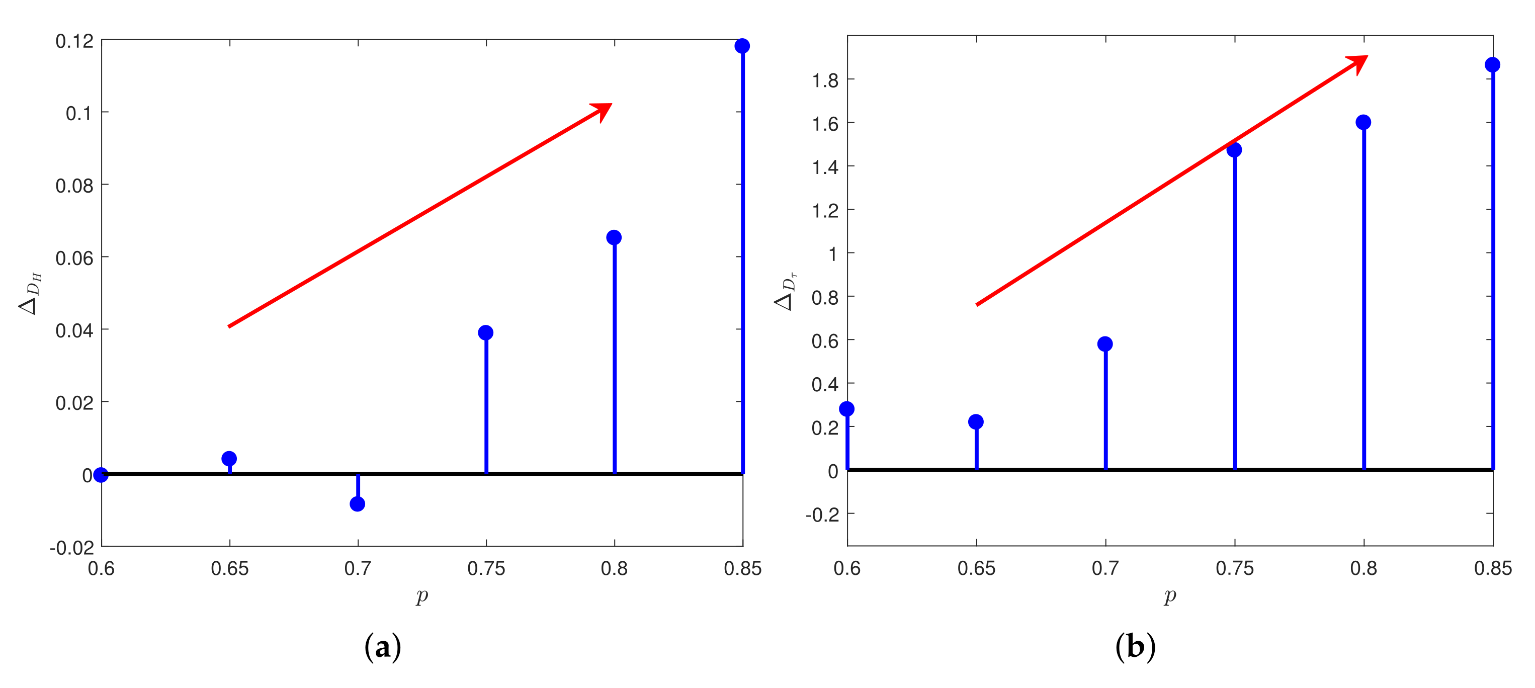 Fractalfract 06 00365 g009