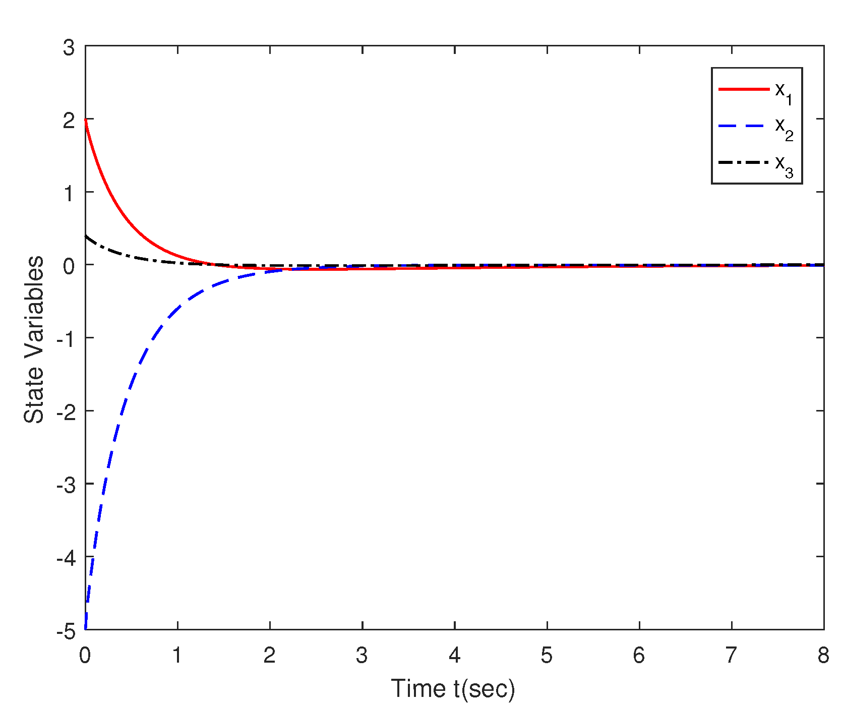Fractalfract 06 00366 g004