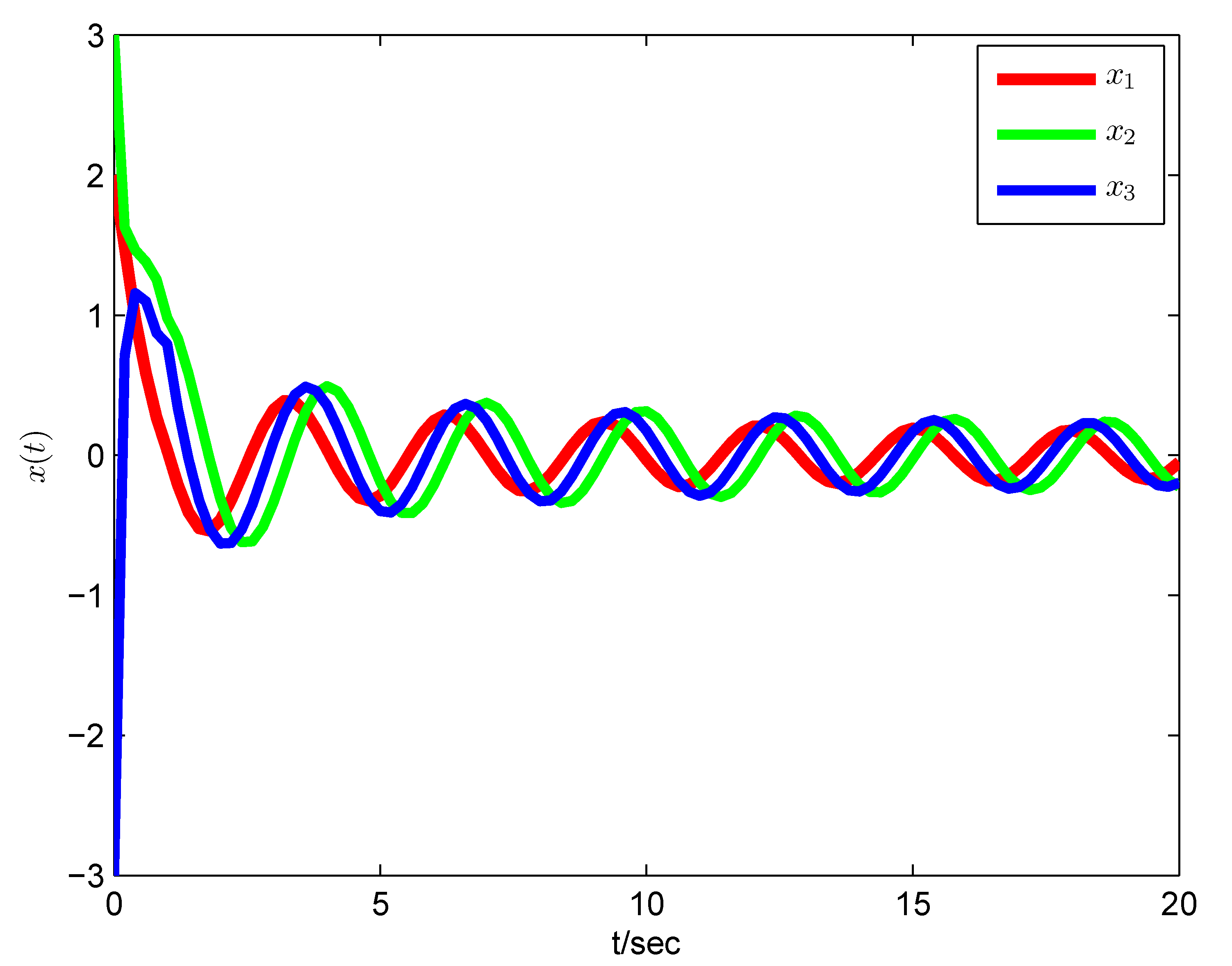 Fractalfract 06 00368 g001