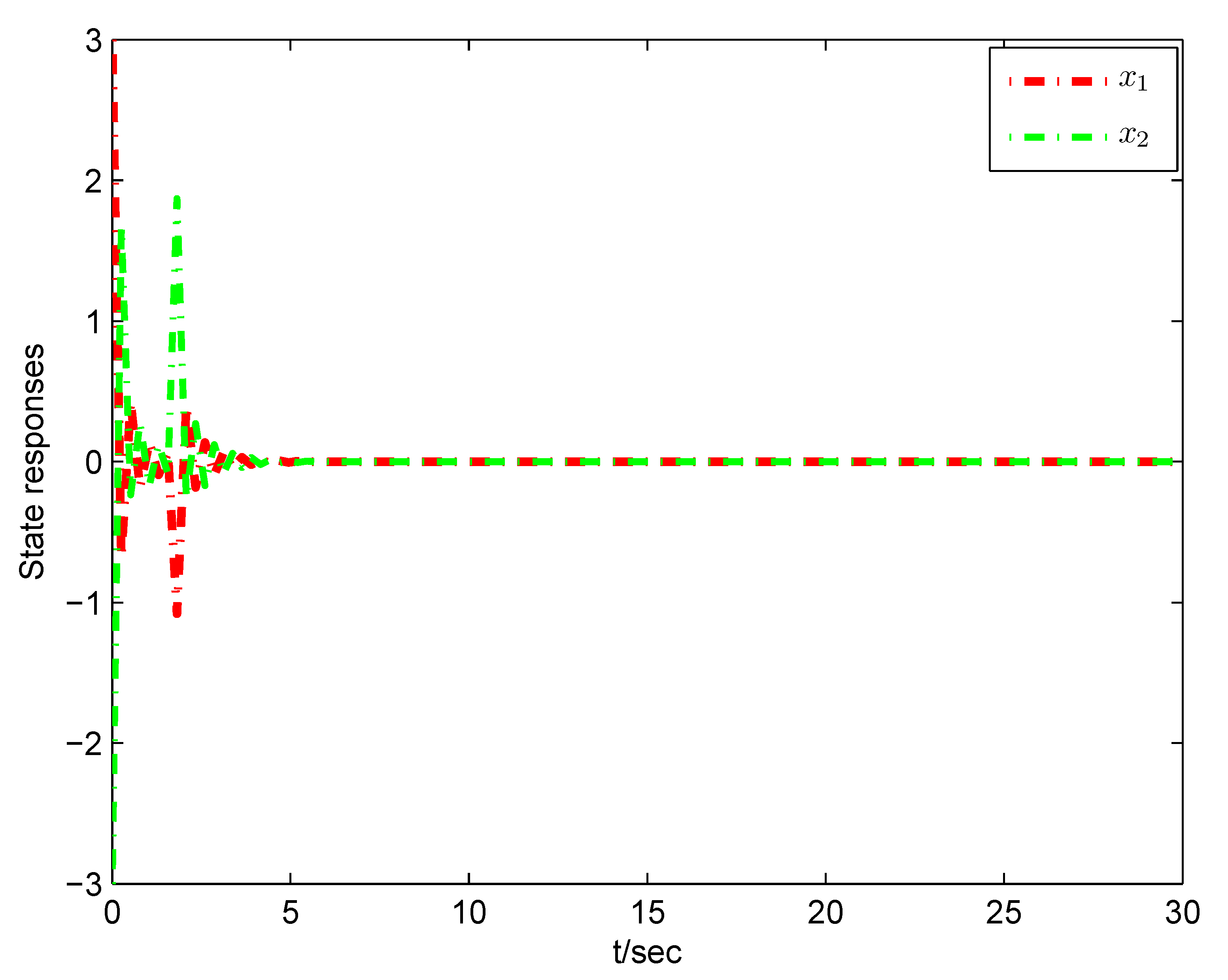 Fractalfract 06 00368 g002