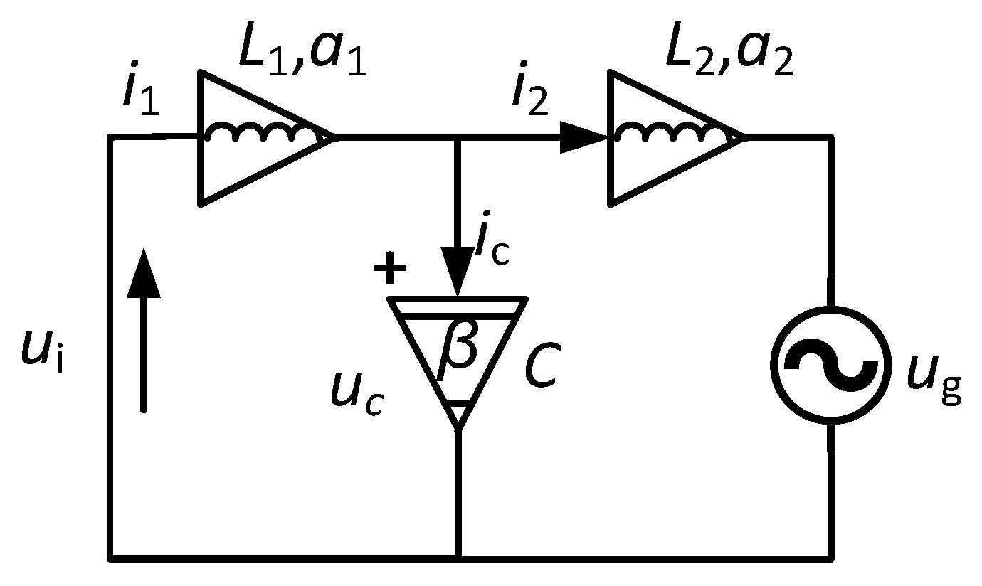 Fractalfract 06 00374 g001